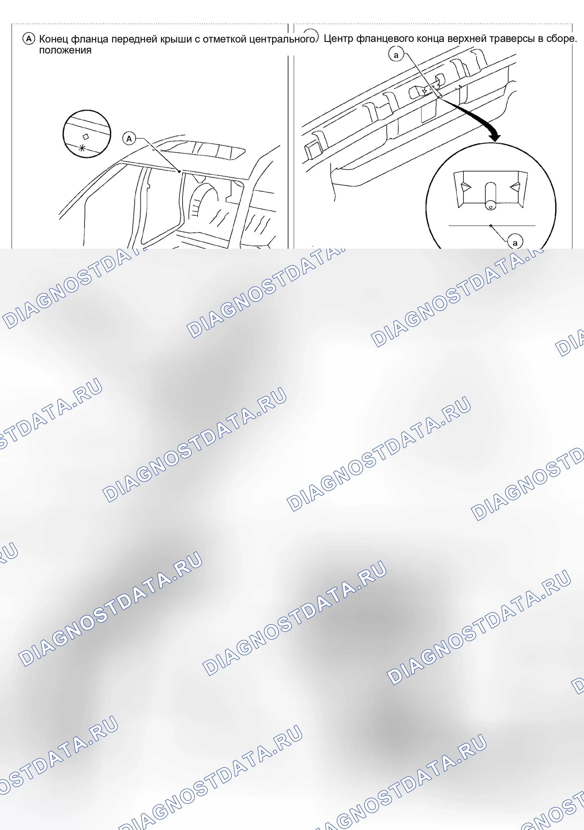 Рис. 199: ТОЧКИ ИЗМЕРЕНИЯ. Honda Jazz I