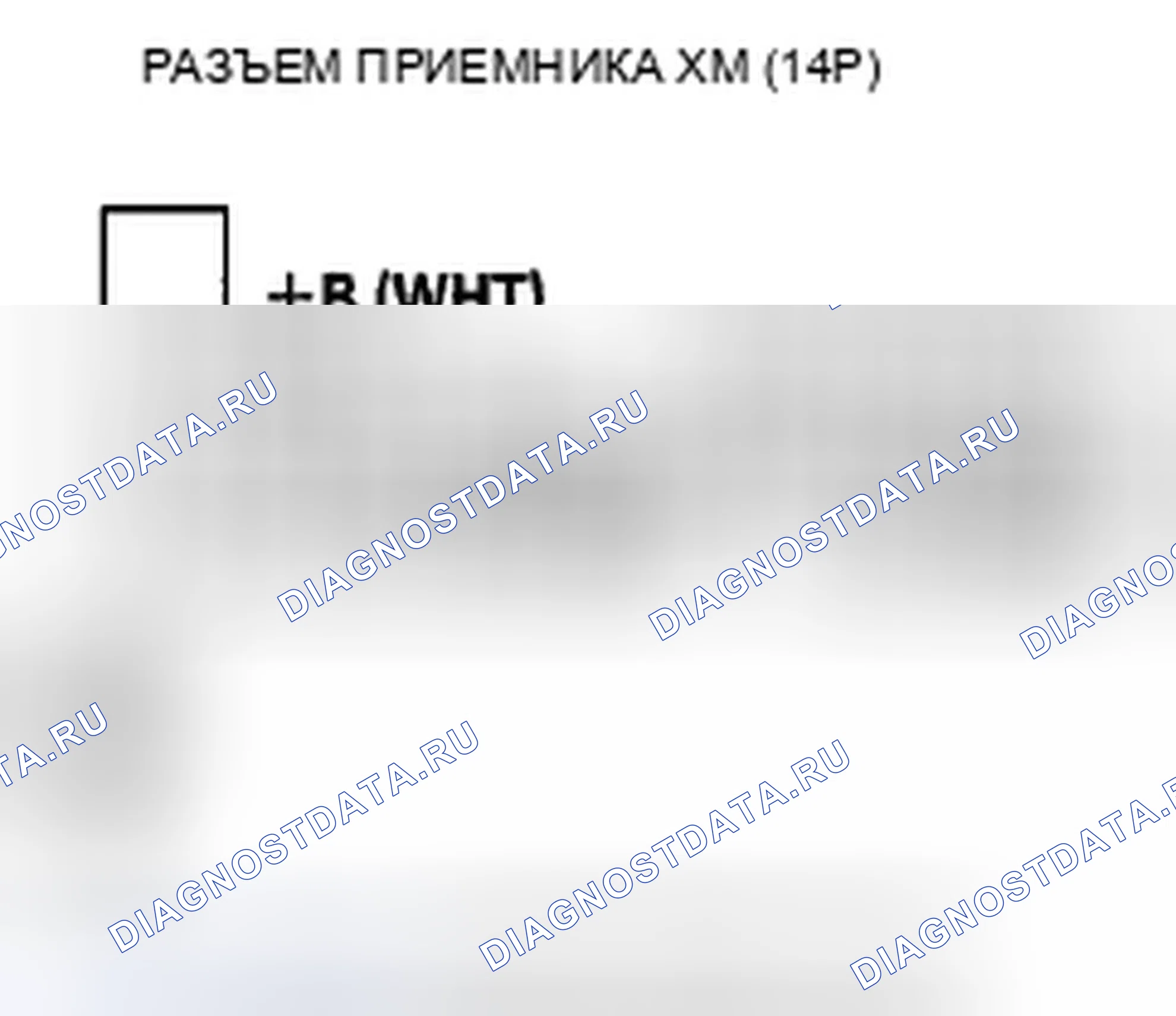 Рис. 271: Радиодисплей XM пуст и информация о станции не отображается (с высококачественным звуком). Acura TSX II