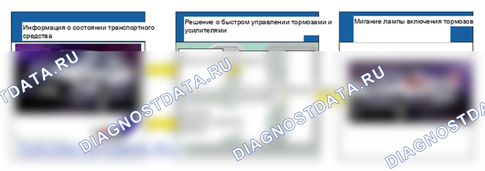 Система аварийной сигнализации. Hyundai i20 GB