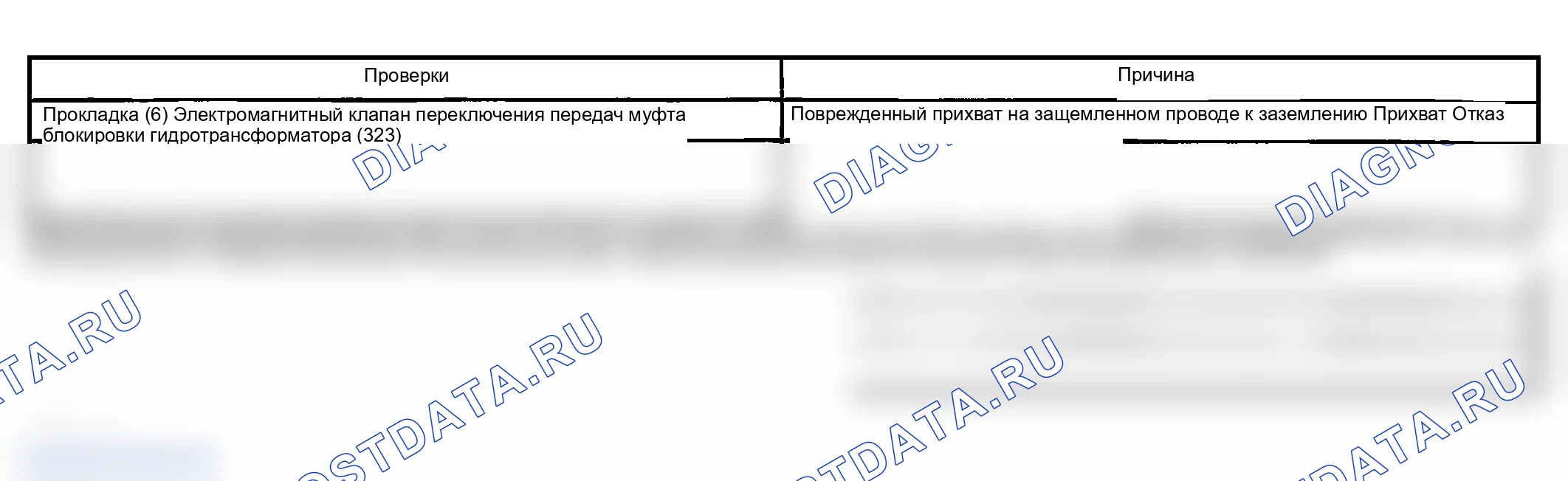 Рис. 638: Сцепление гидротрансформатора (муфта блокировки гидротрансформатора) застряло. GMC Savana Special G3500 