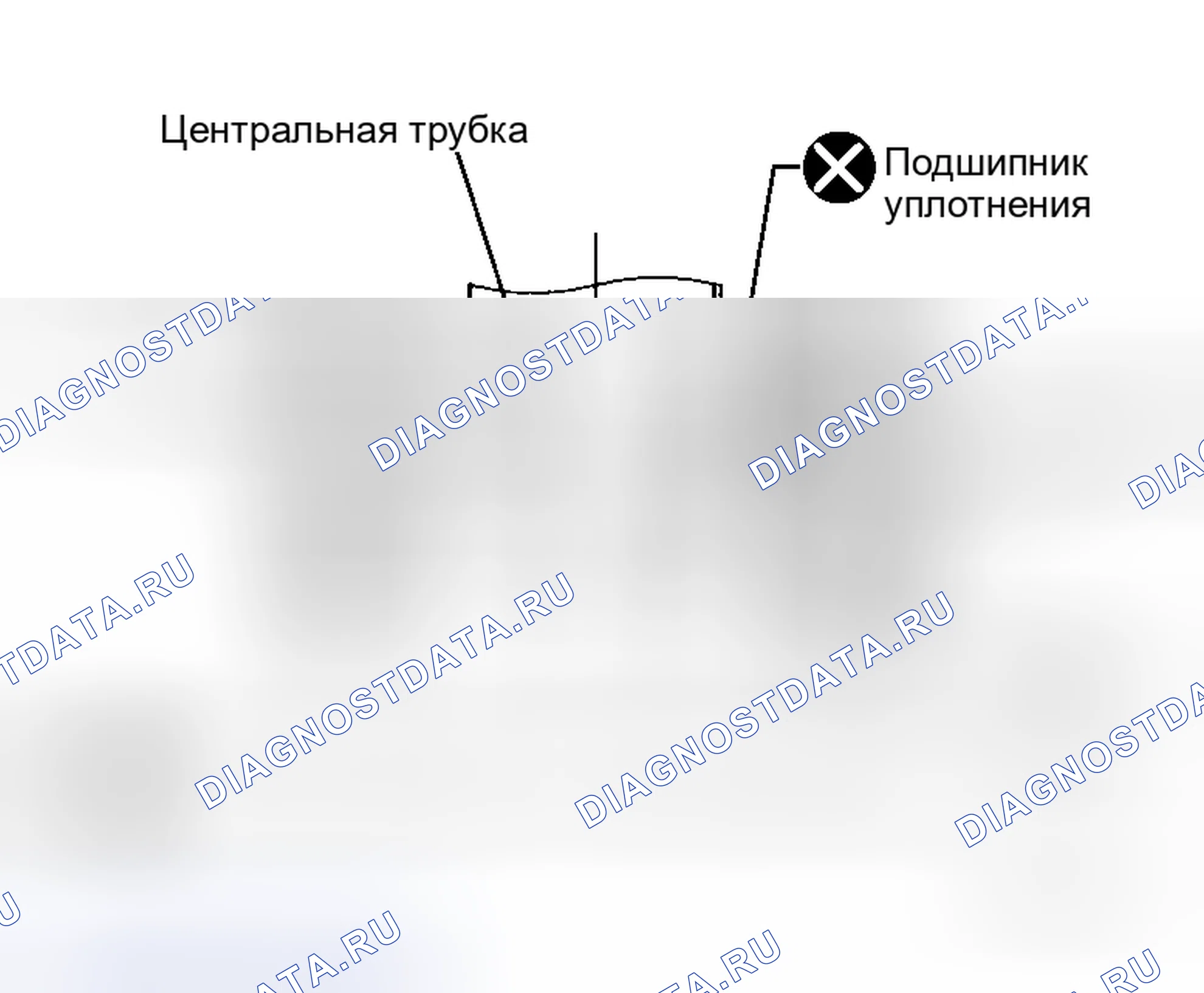 Рис. 4. Honda Stream I