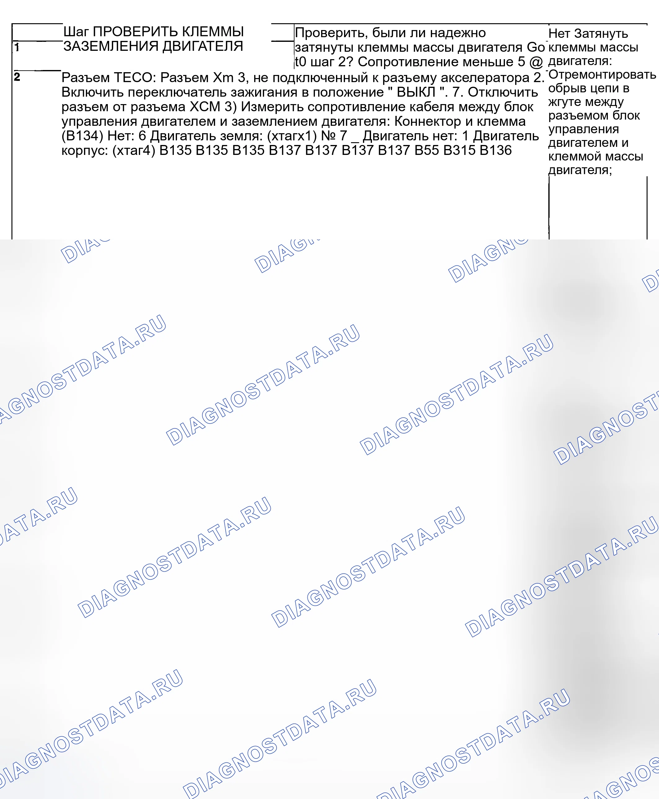 Рис. 813. Subaru Baja I