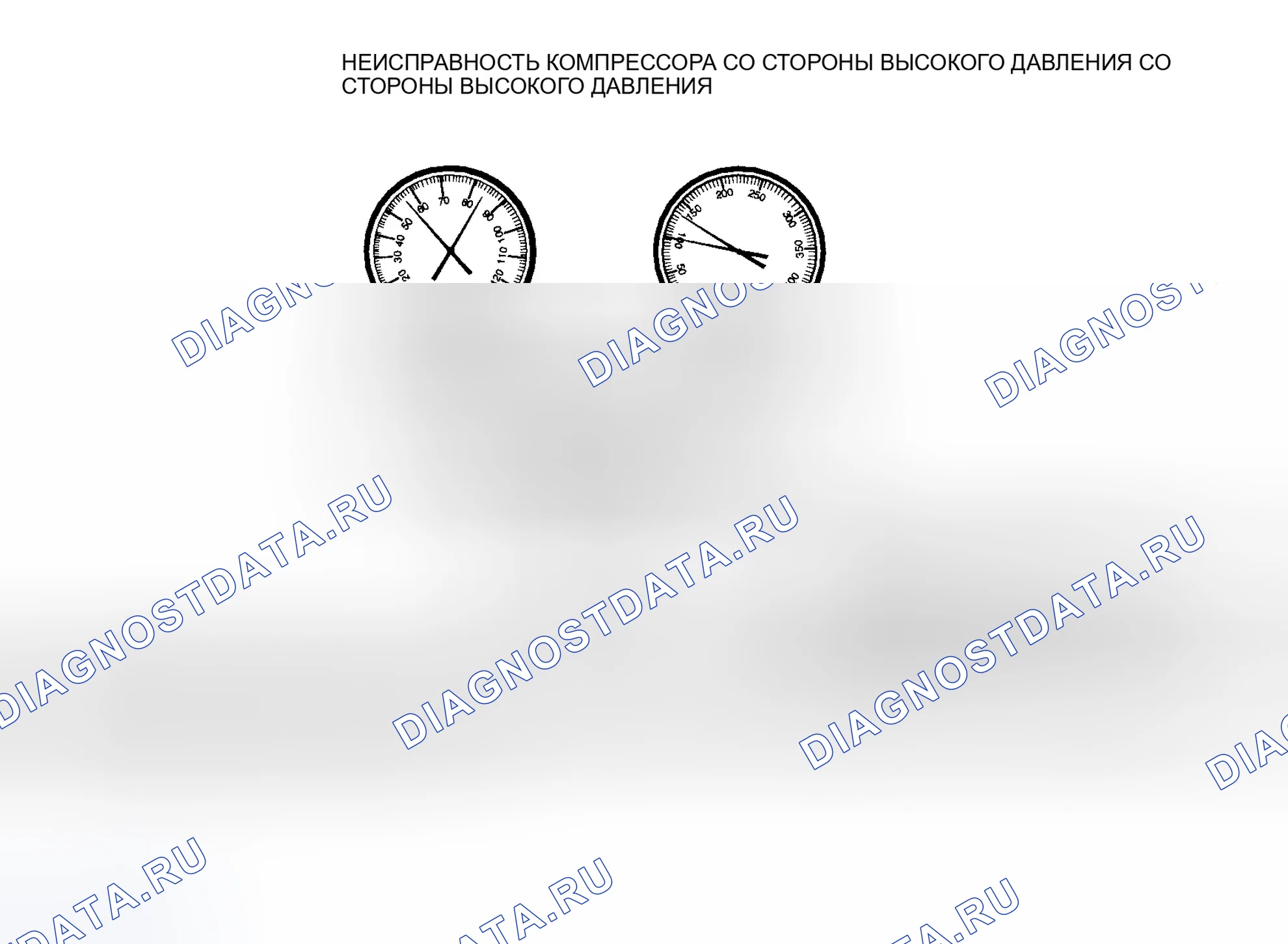 Рис. 62: Неисправность компрессора. Chrysler Town & Country IV