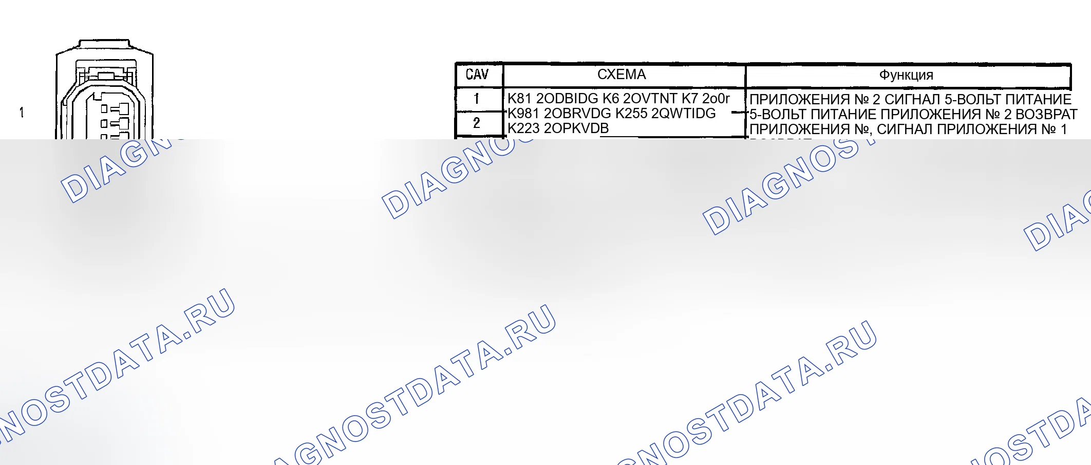 Рис. 7. Dodge Pickup R3500 