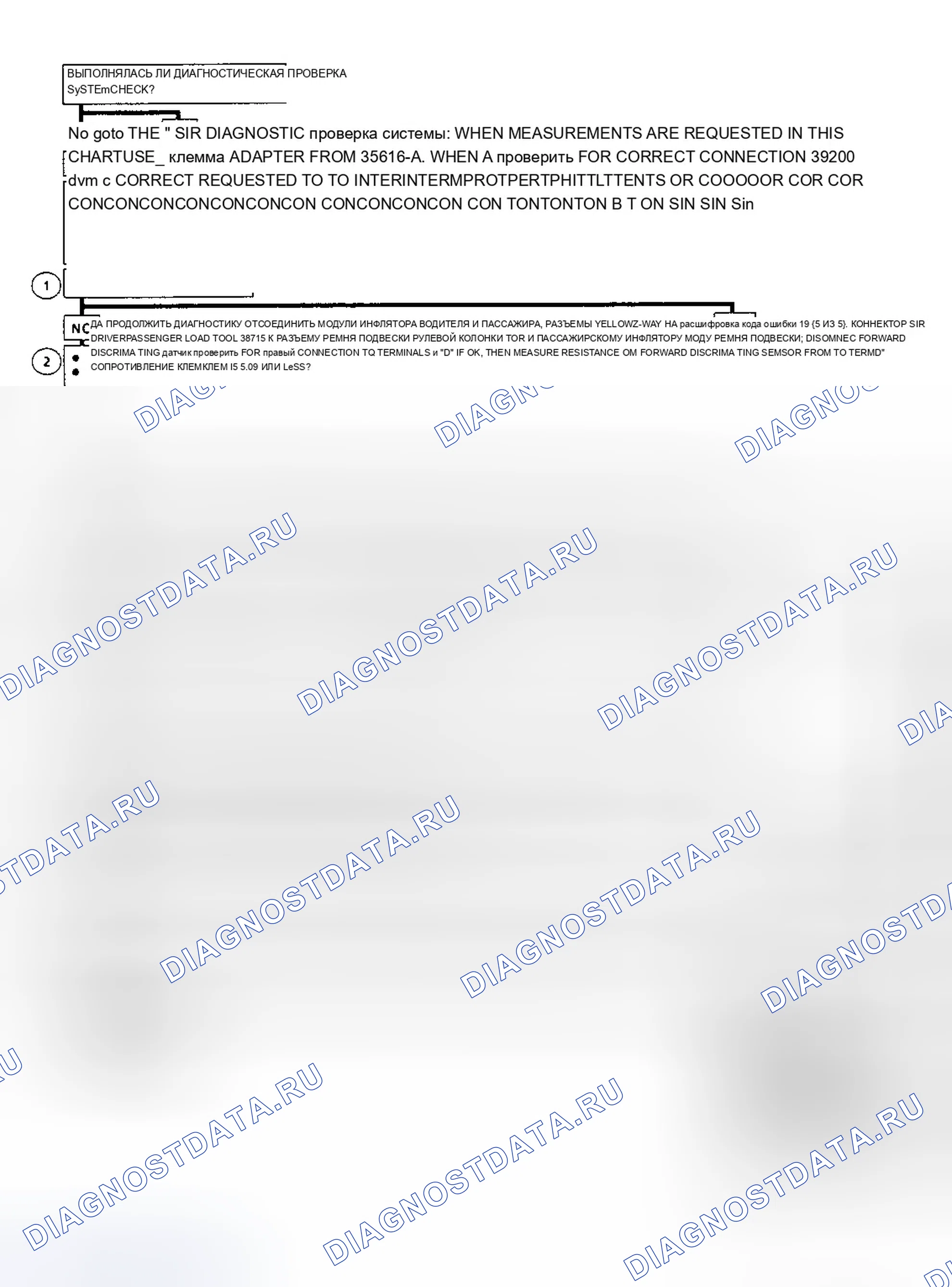 Рис. 109. Chevrolet Pickup K3500 