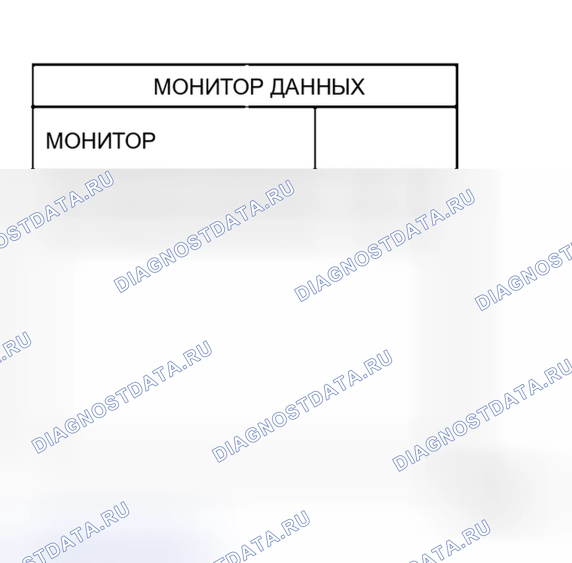 Рис. 72. Honda Jazz I