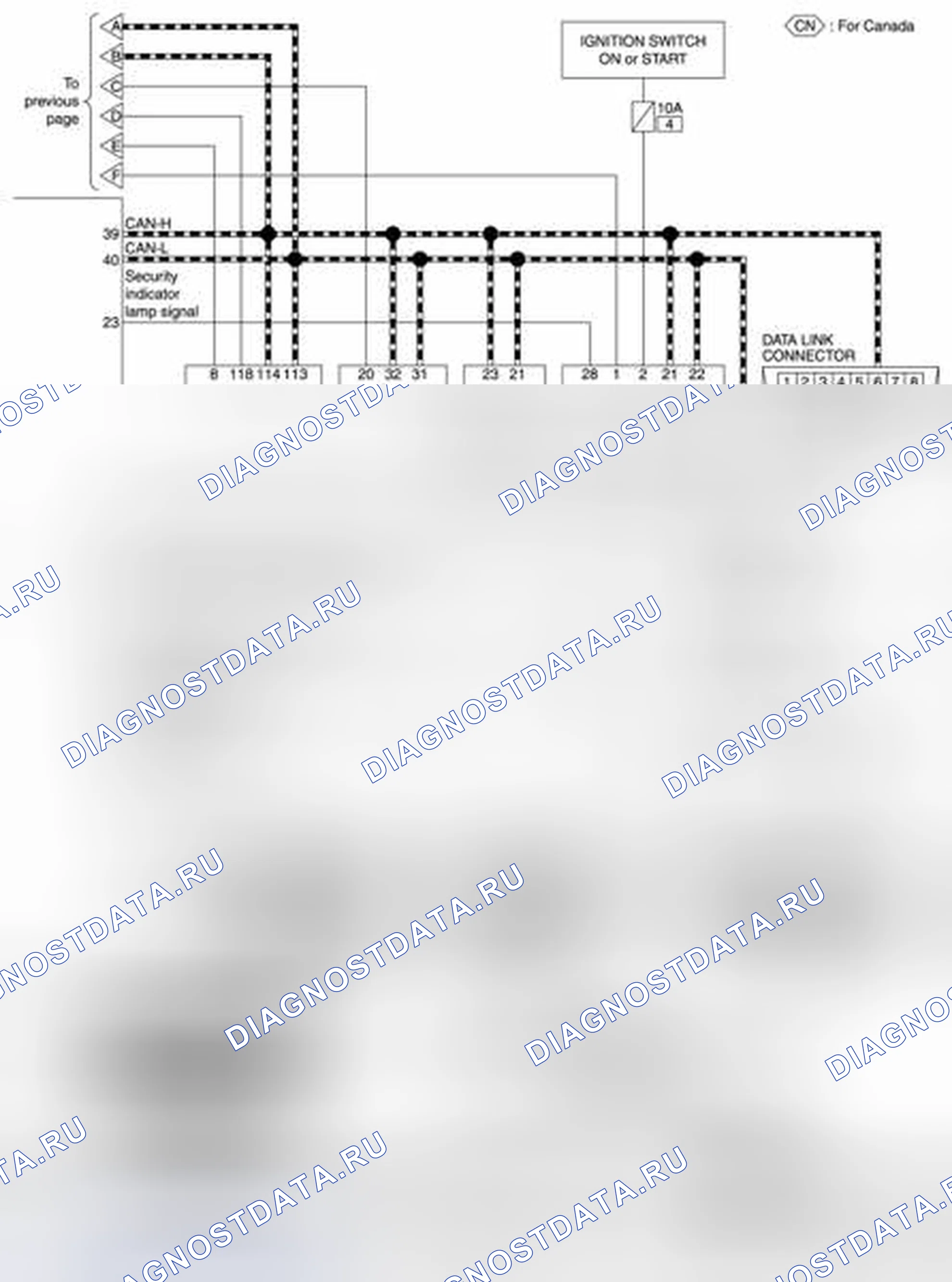 Рис. 5. Nissan Quest IV