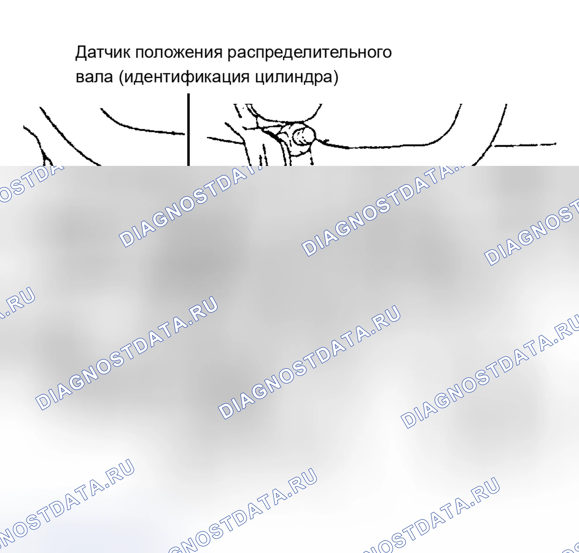 Рис. 3. BMW Z3 E36 рестайлинг