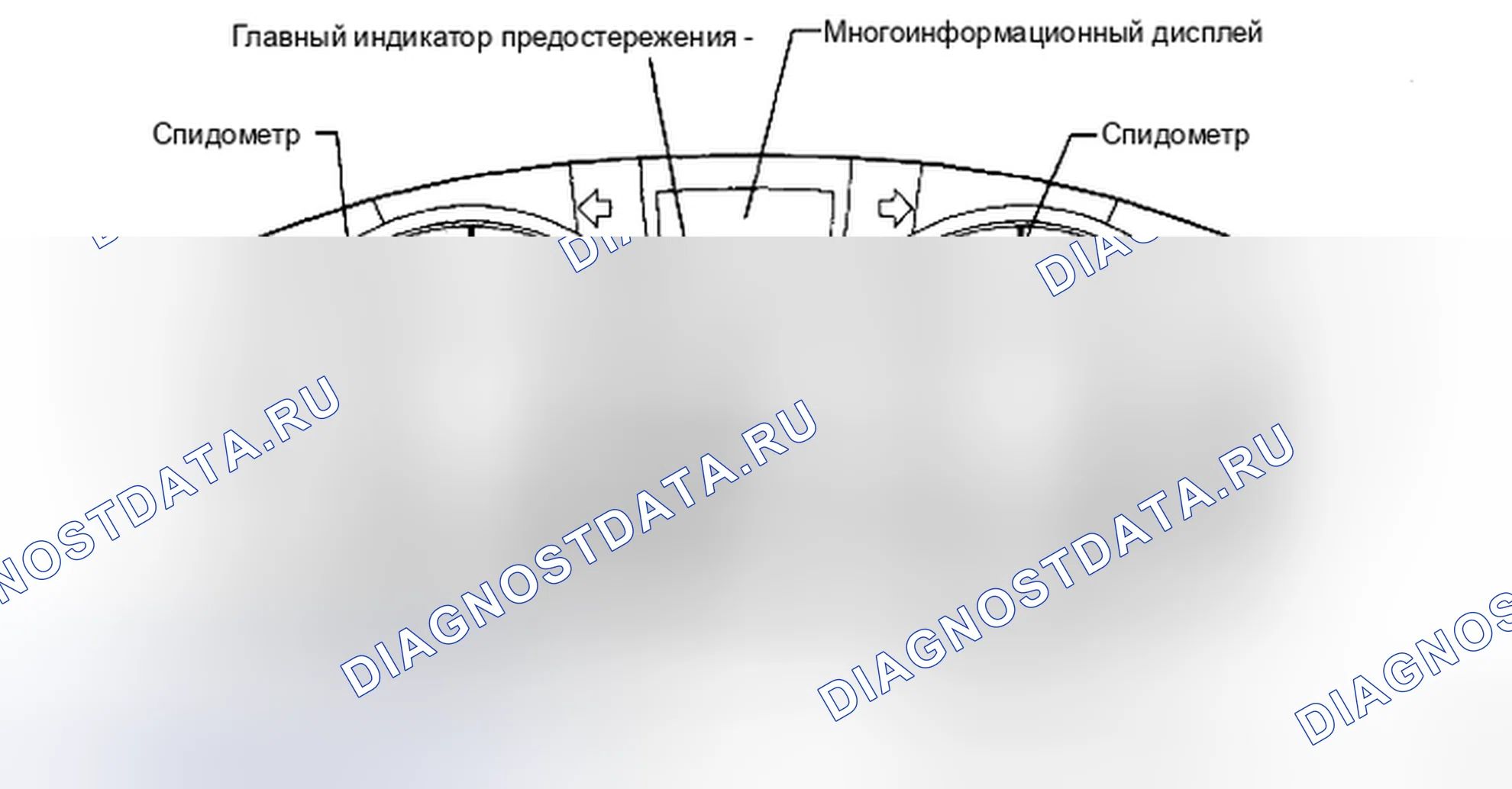Рис. 135: ОПИСАНИЕ СИСТЕМЫ. Haval H5 II