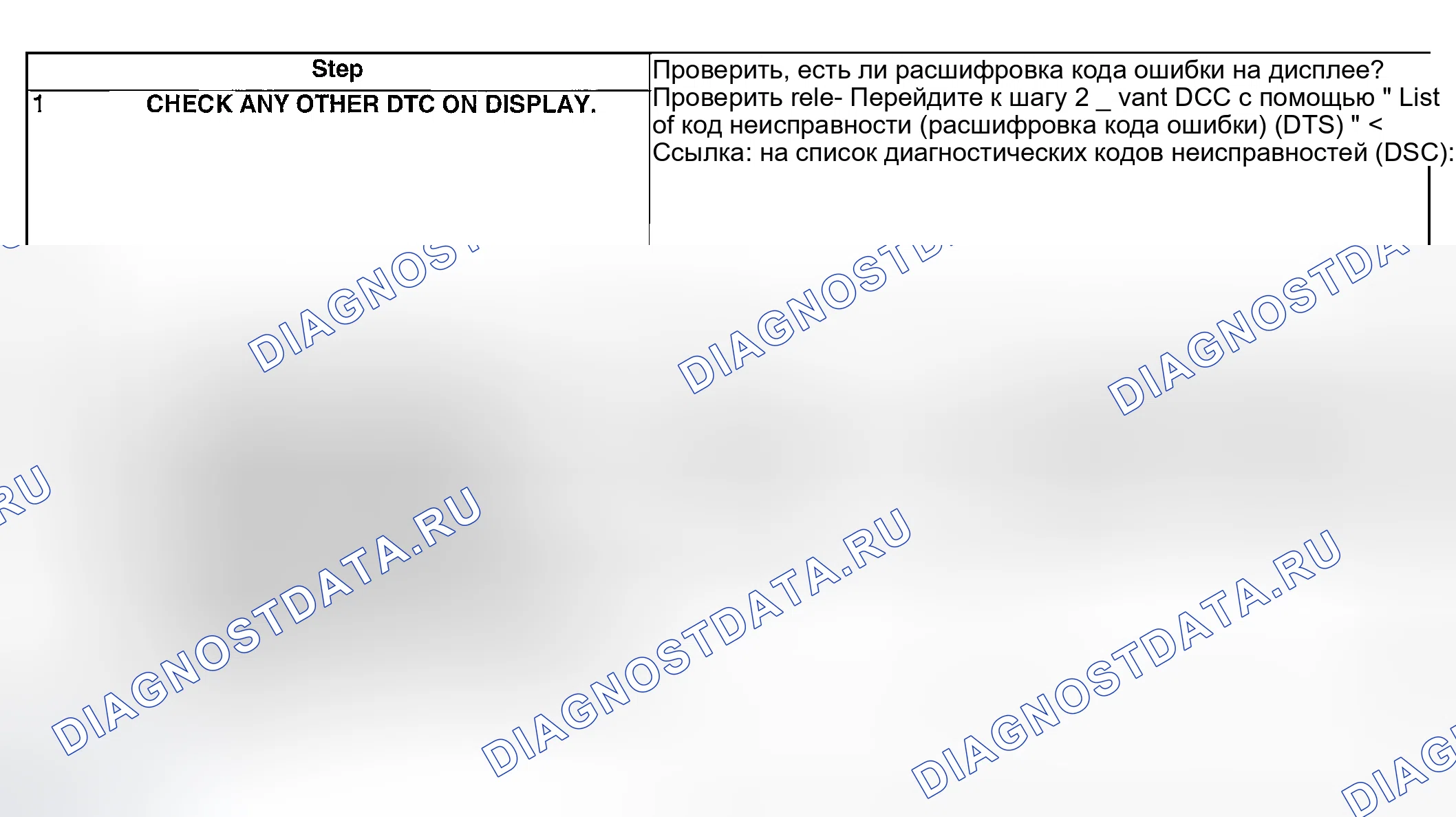 Рис. 160: ДИАГНОСТИЧЕСКАЯ ПРОЦЕДУРА. Subaru Outback BP