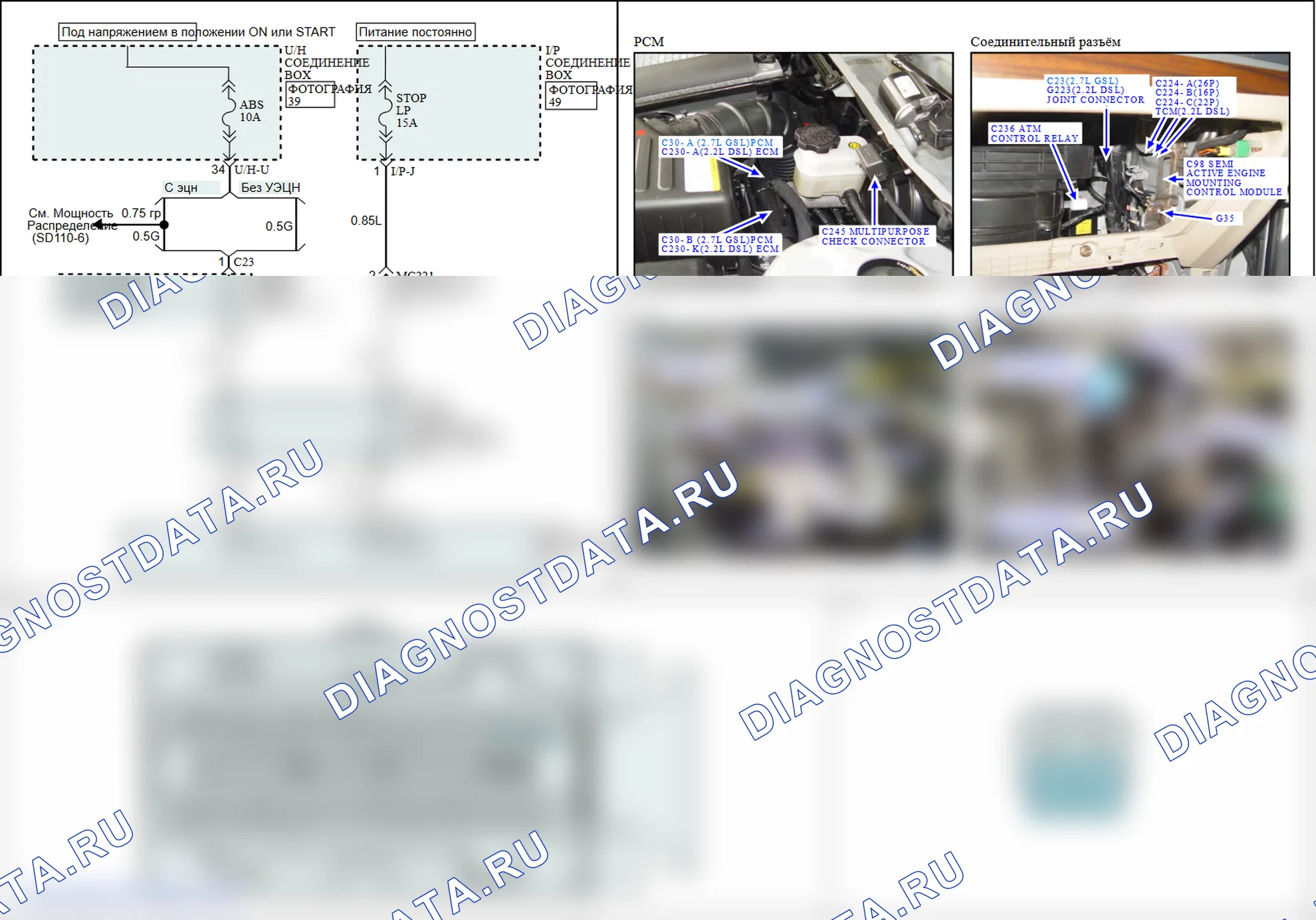 P0504: Корреляция A/B тормозного переключателя. Hyundai Santa Fe CM