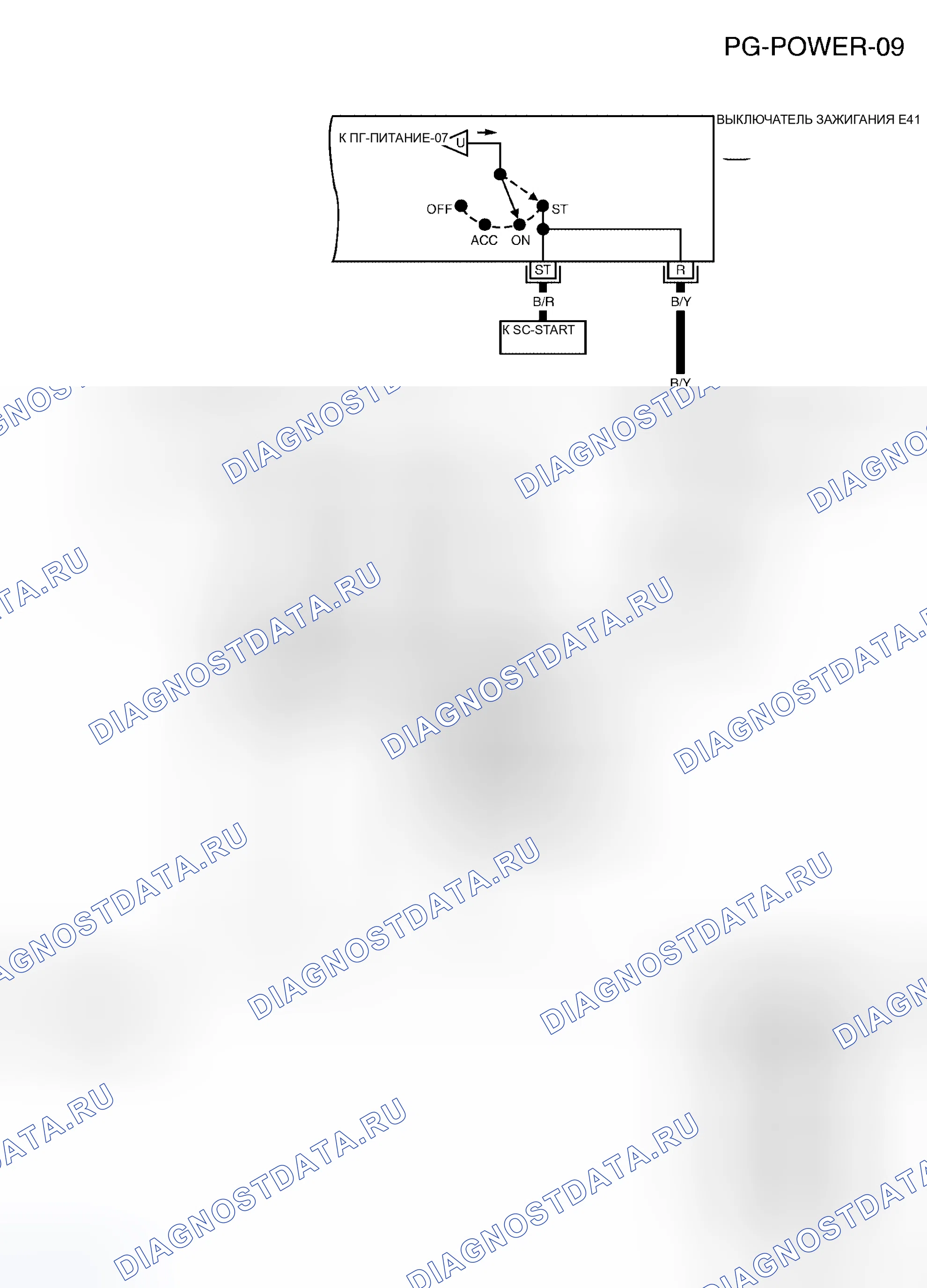 Рис. 16. Honda Mobilio I