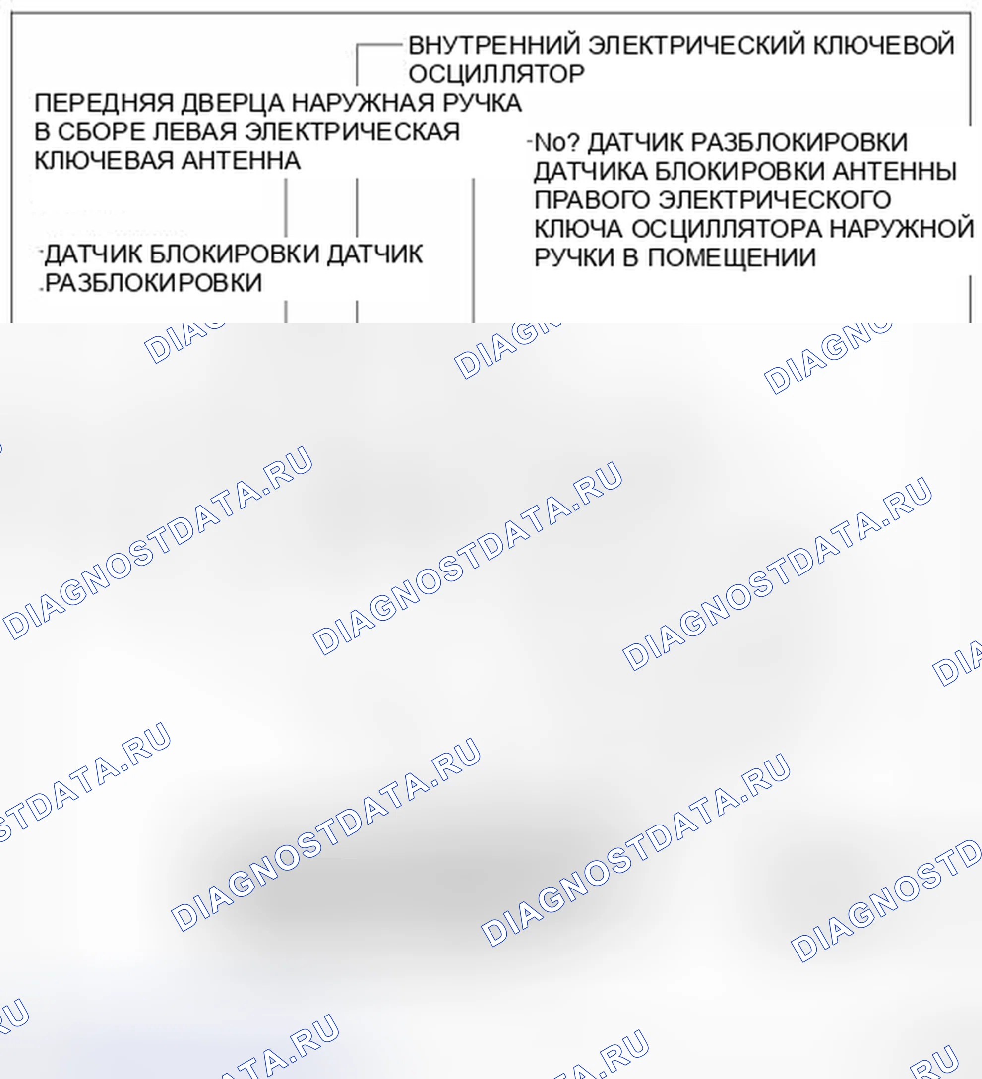 Рис. 126. Hyundai Creta I рестайлинг