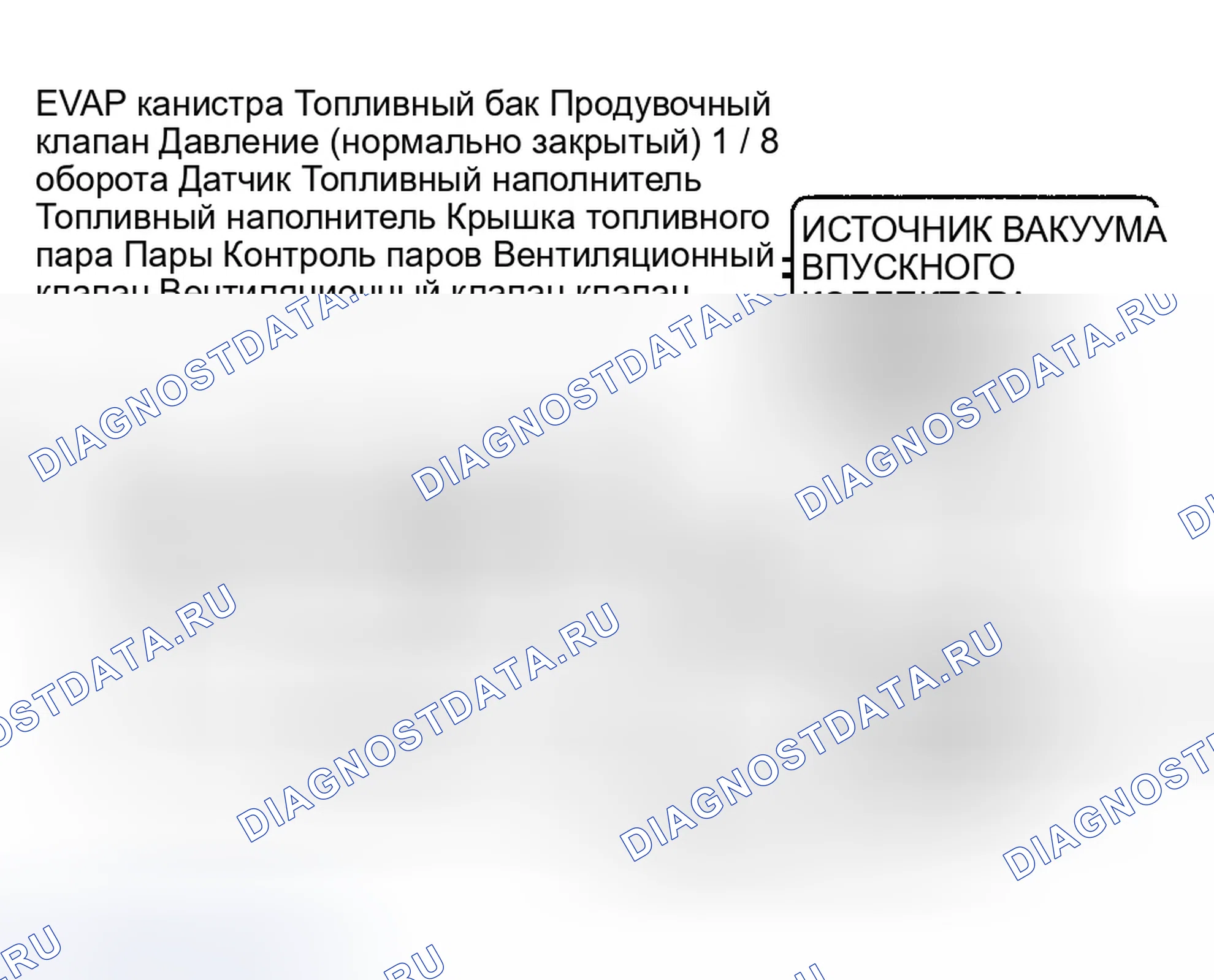 Рис. 44: Диагностические средства. Ford Windstar I