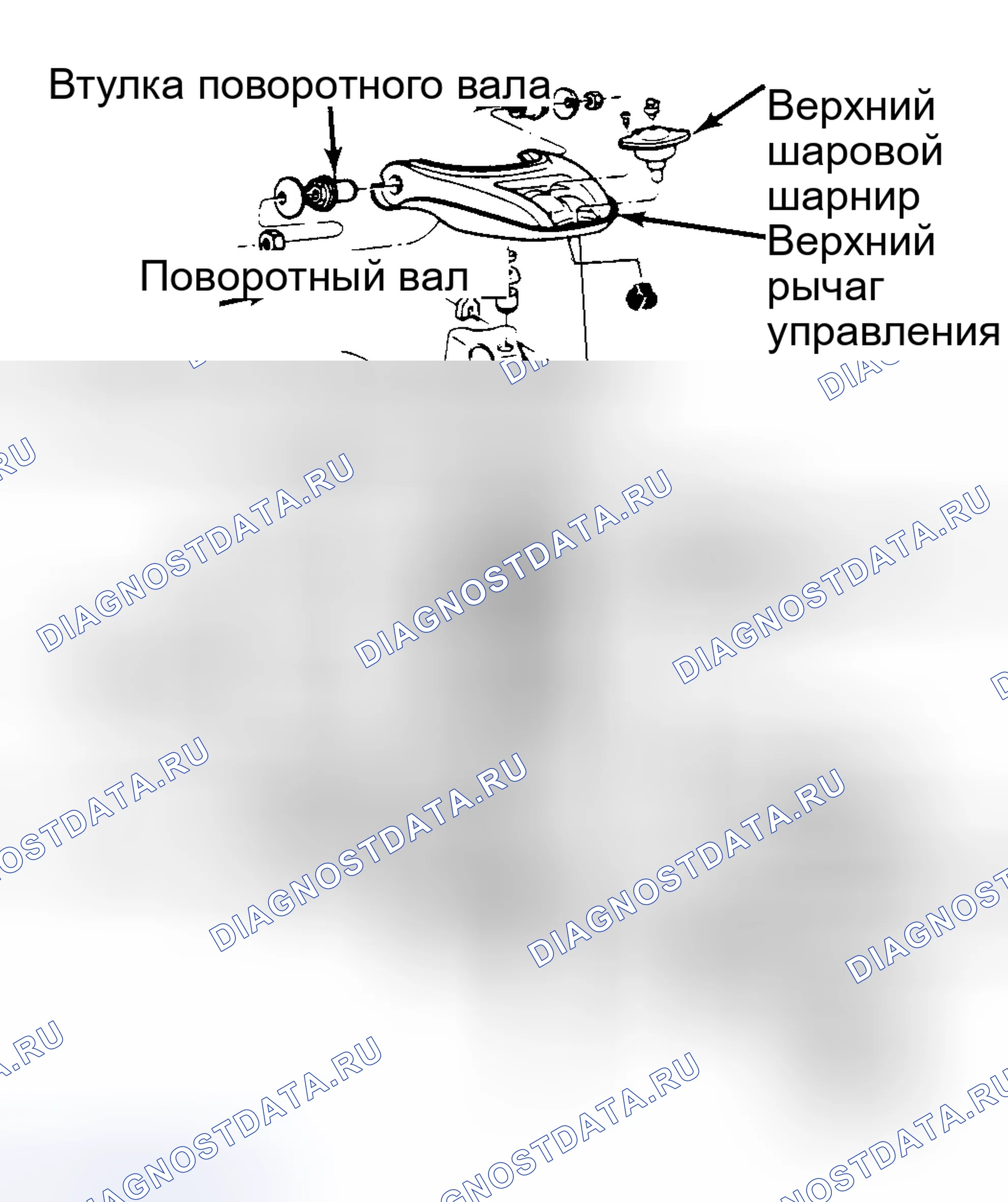 Рис. 11: ЦЕНТРОВКА КОЛЕС. Chevrolet Cab & Chassis R3500 