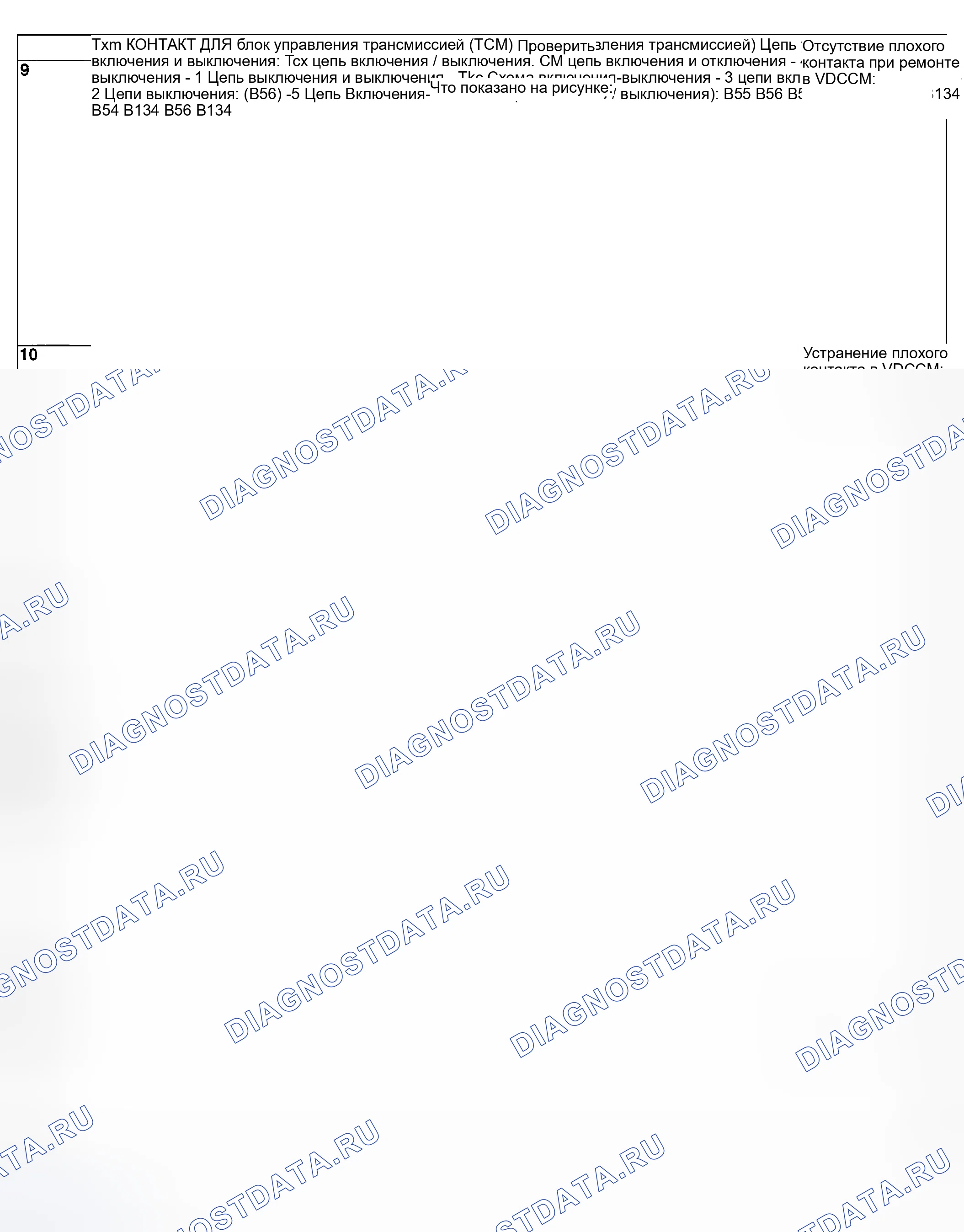 Рис. 611. Subaru Baja I