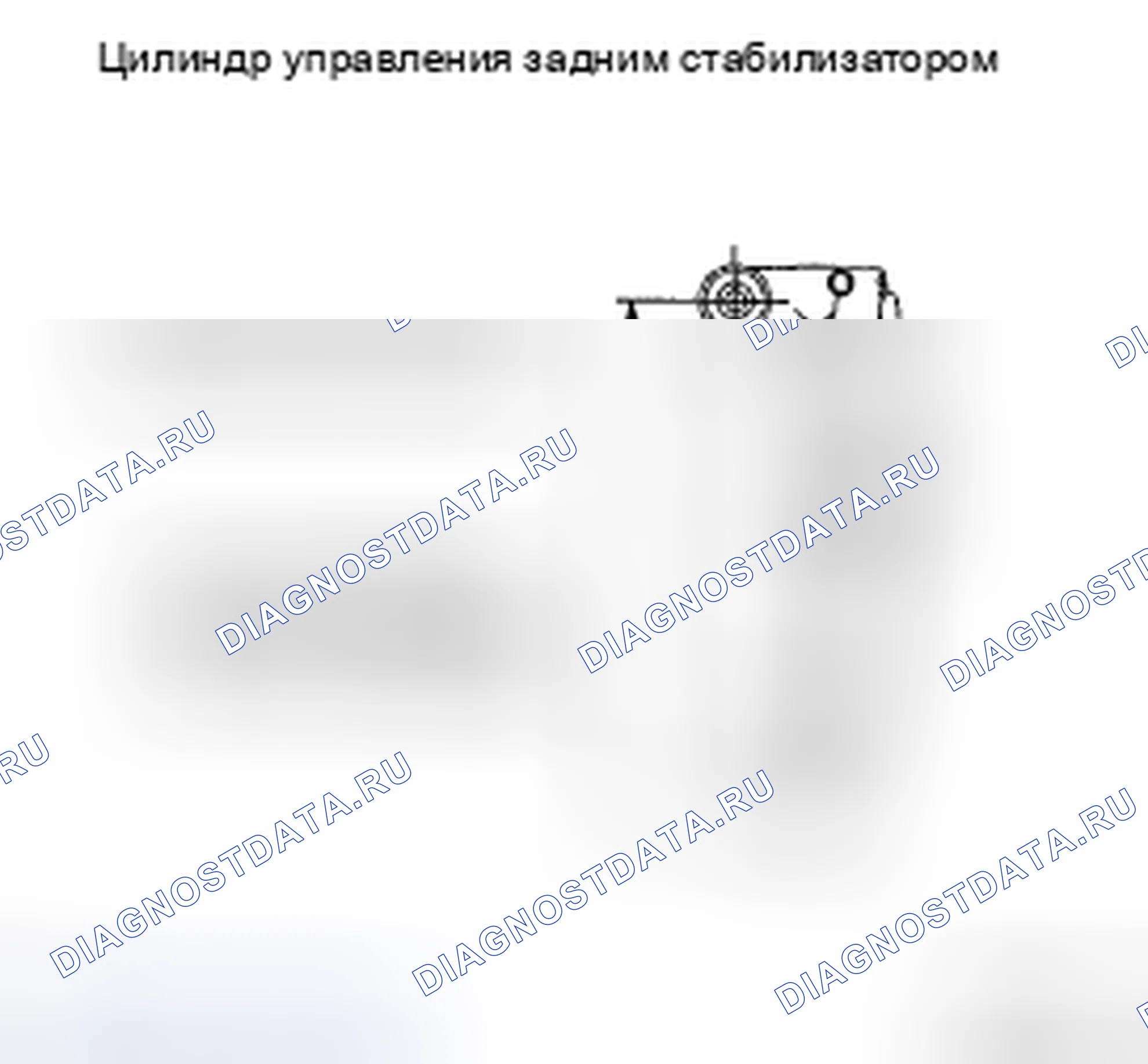 Рис. 7. Toyota Land Cruiser 200