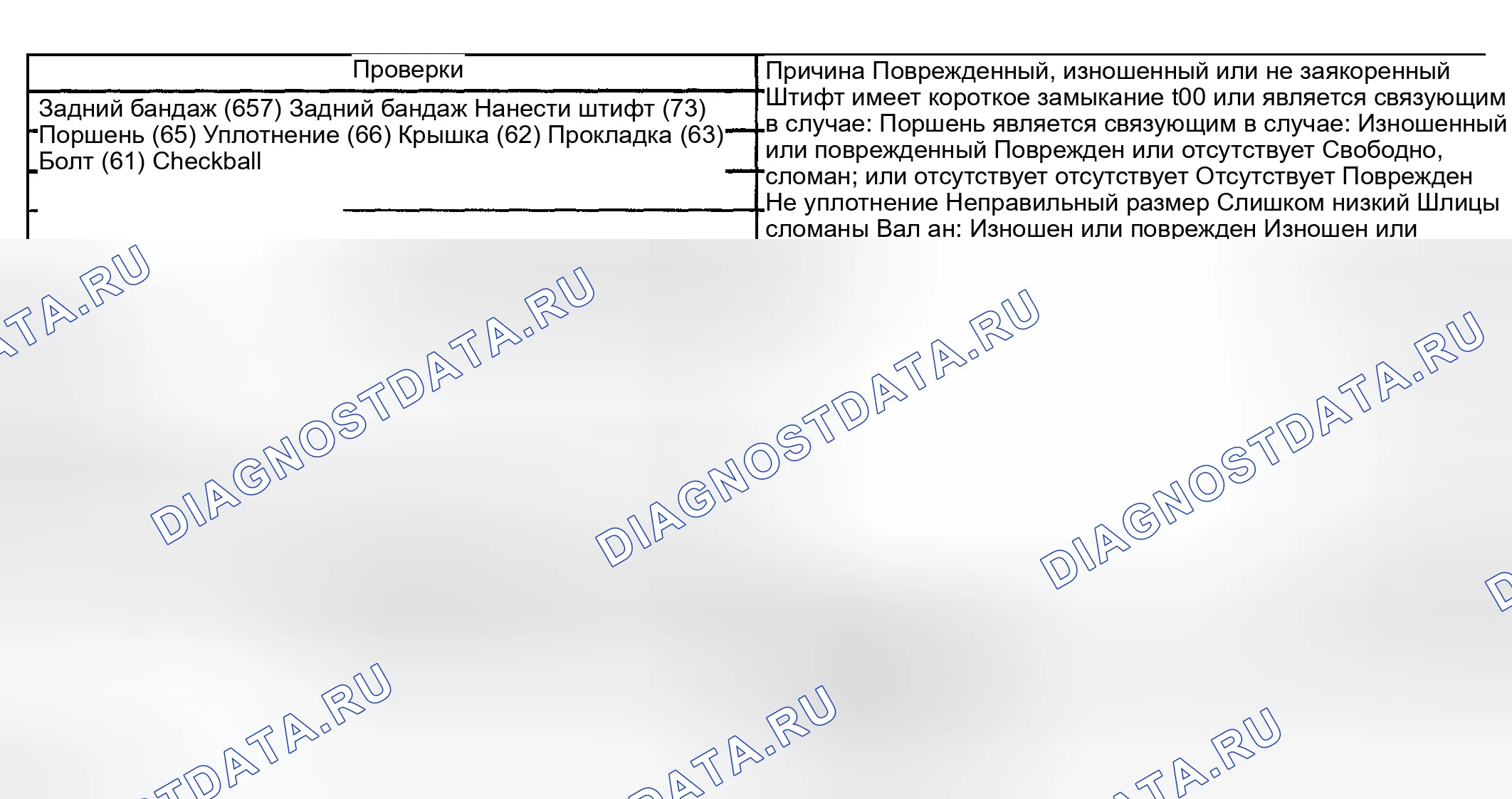 Рис. 1211: Отсутствие торможения двигателем - D1. GMC Sierra 1500 HD 