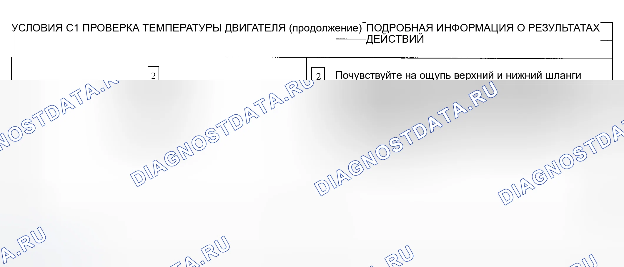 Рис. 61. Hyundai ix25 I рестайлинг
