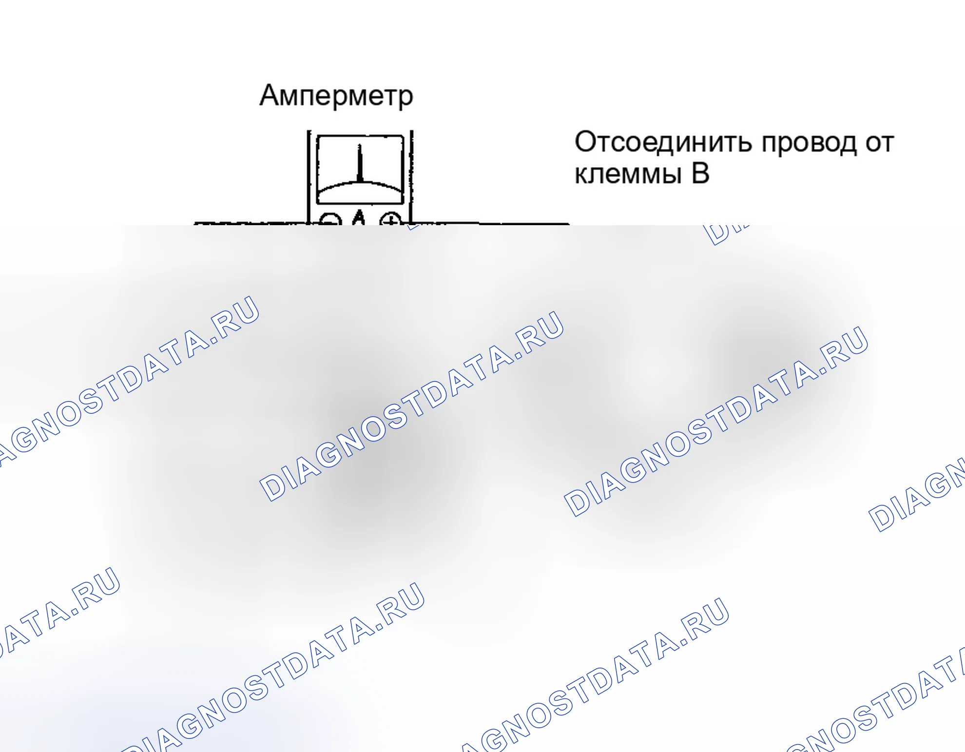 Рис. 69. Toyota Highlander I рестайлинг