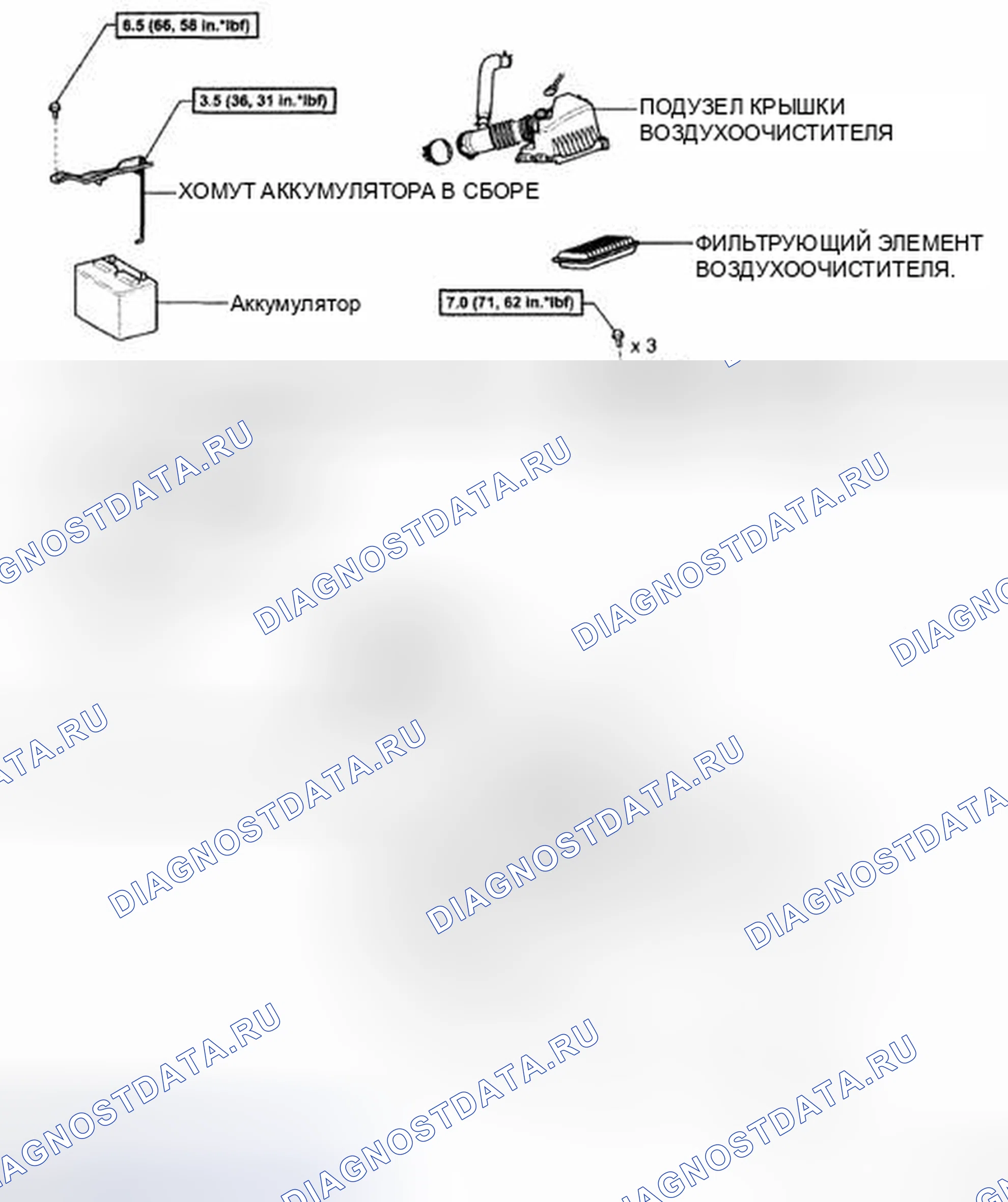 Рис. 8: КОМПОНЕНТЫ. Toyota Corolla X