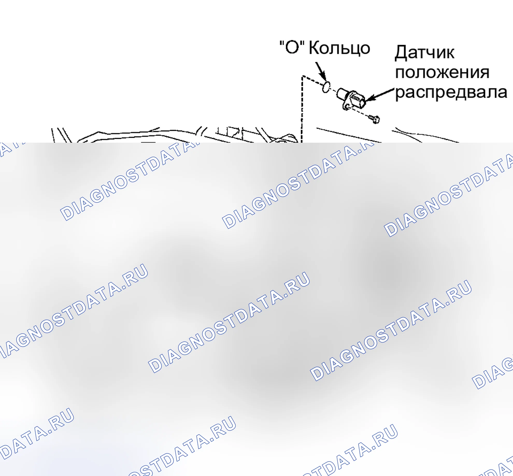 Рис. 52. Toyota MR2 W30