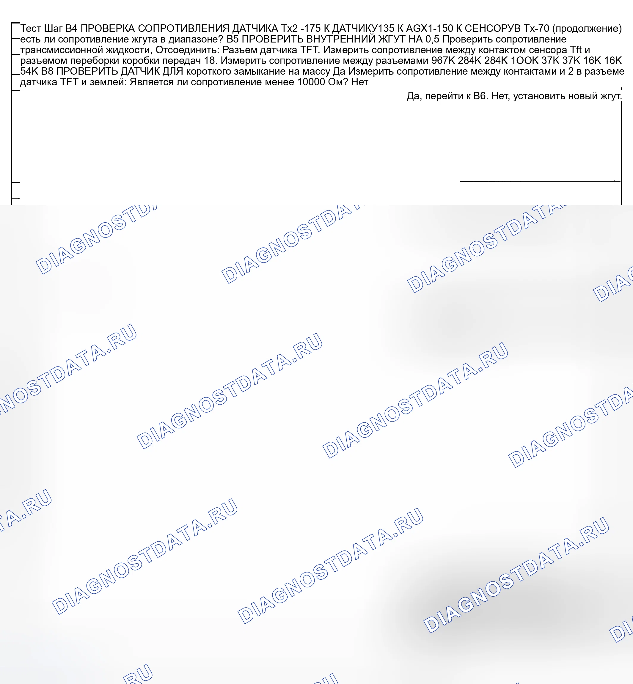 Рис. 2104. Ford Pickup F250 Super Duty I