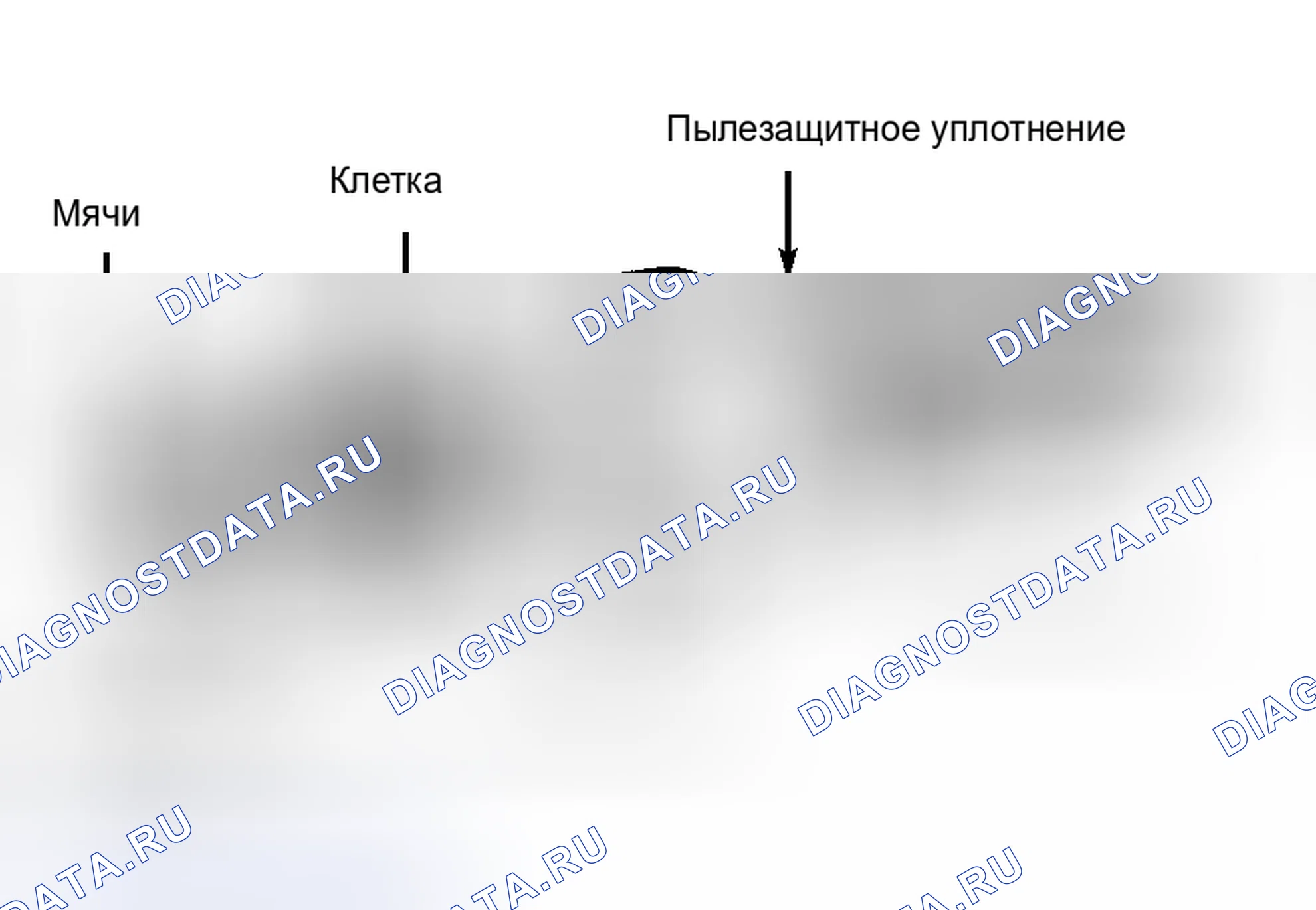 Рис. 4. Hyundai ix20 I
