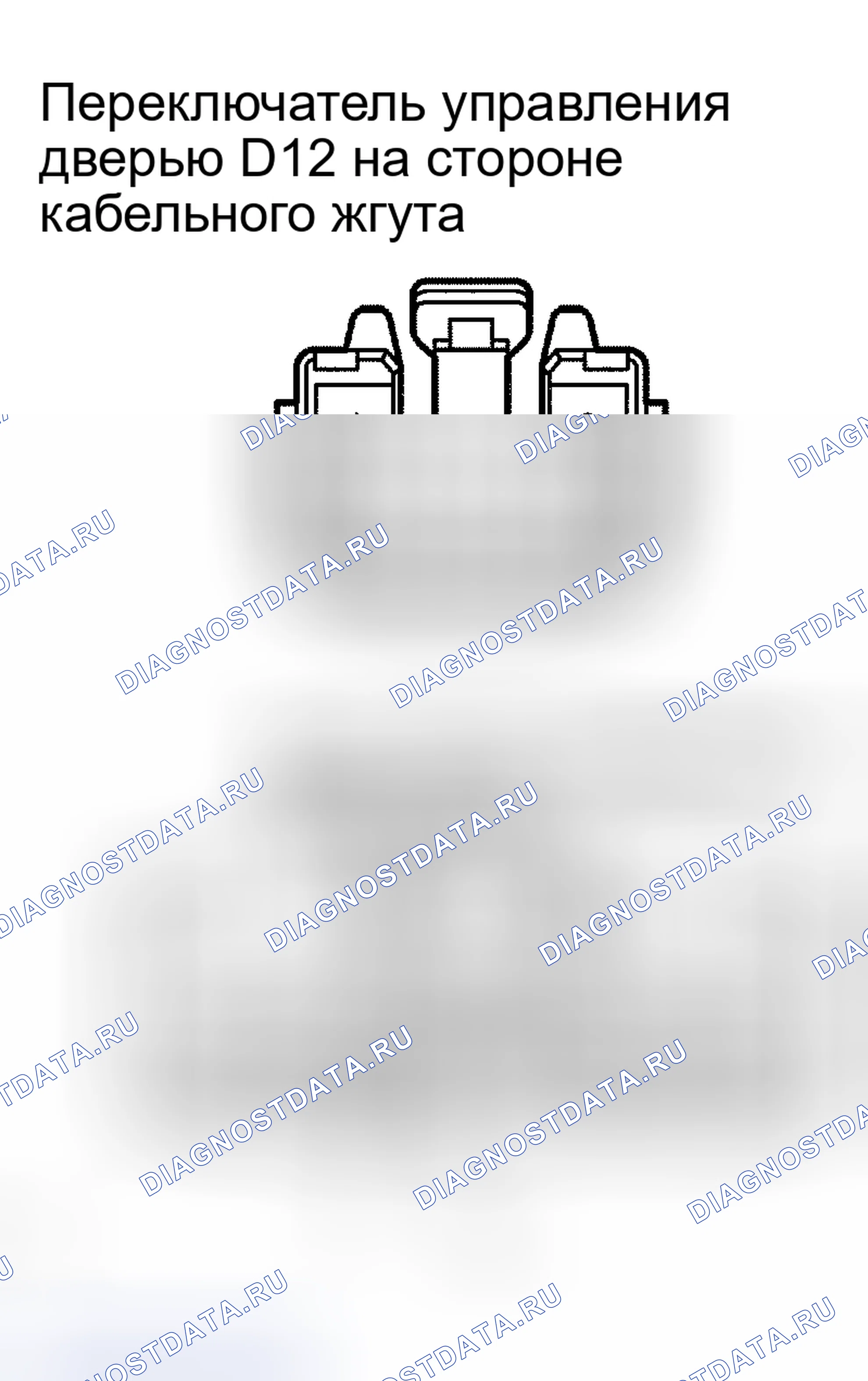 Рис. 10. Scion xB I