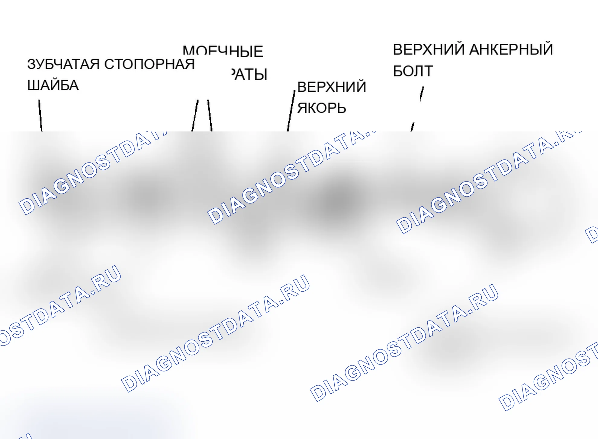 Рис. 15. Acura MDX I
