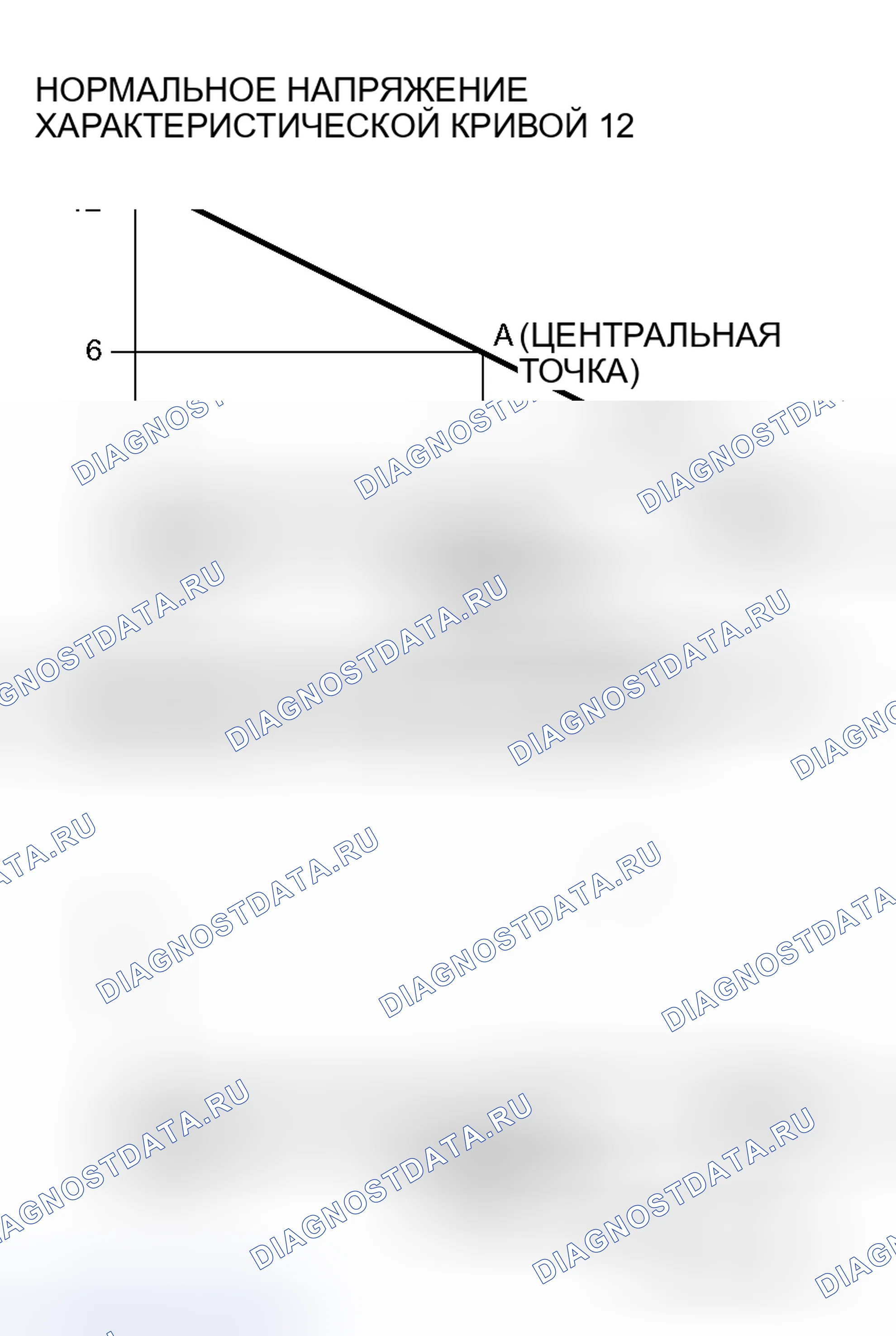 Рис. 200. Honda Fit Aria I
