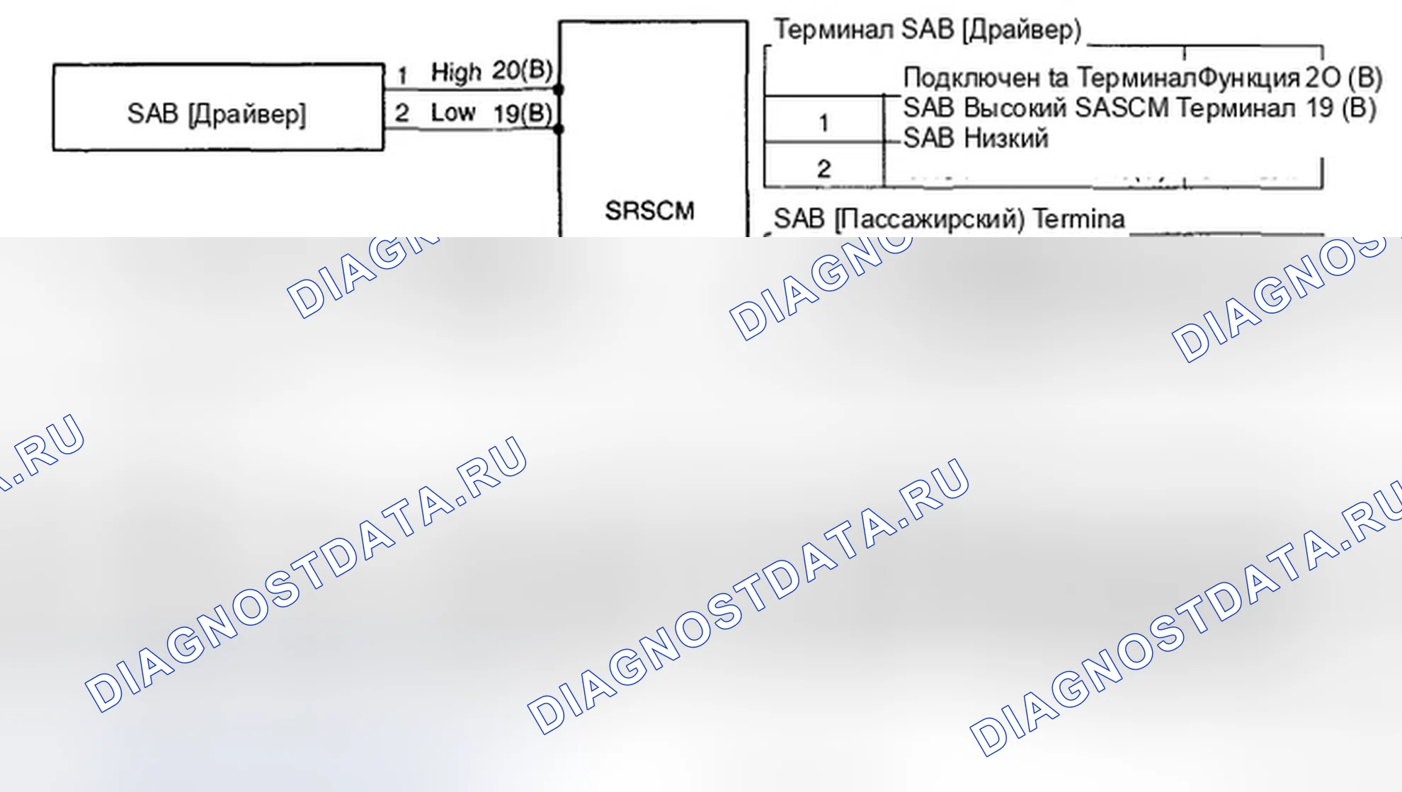 Рис. 59: ПРИНЦИПИАЛЬНАЯ СХЕМА. Hyundai Azera I