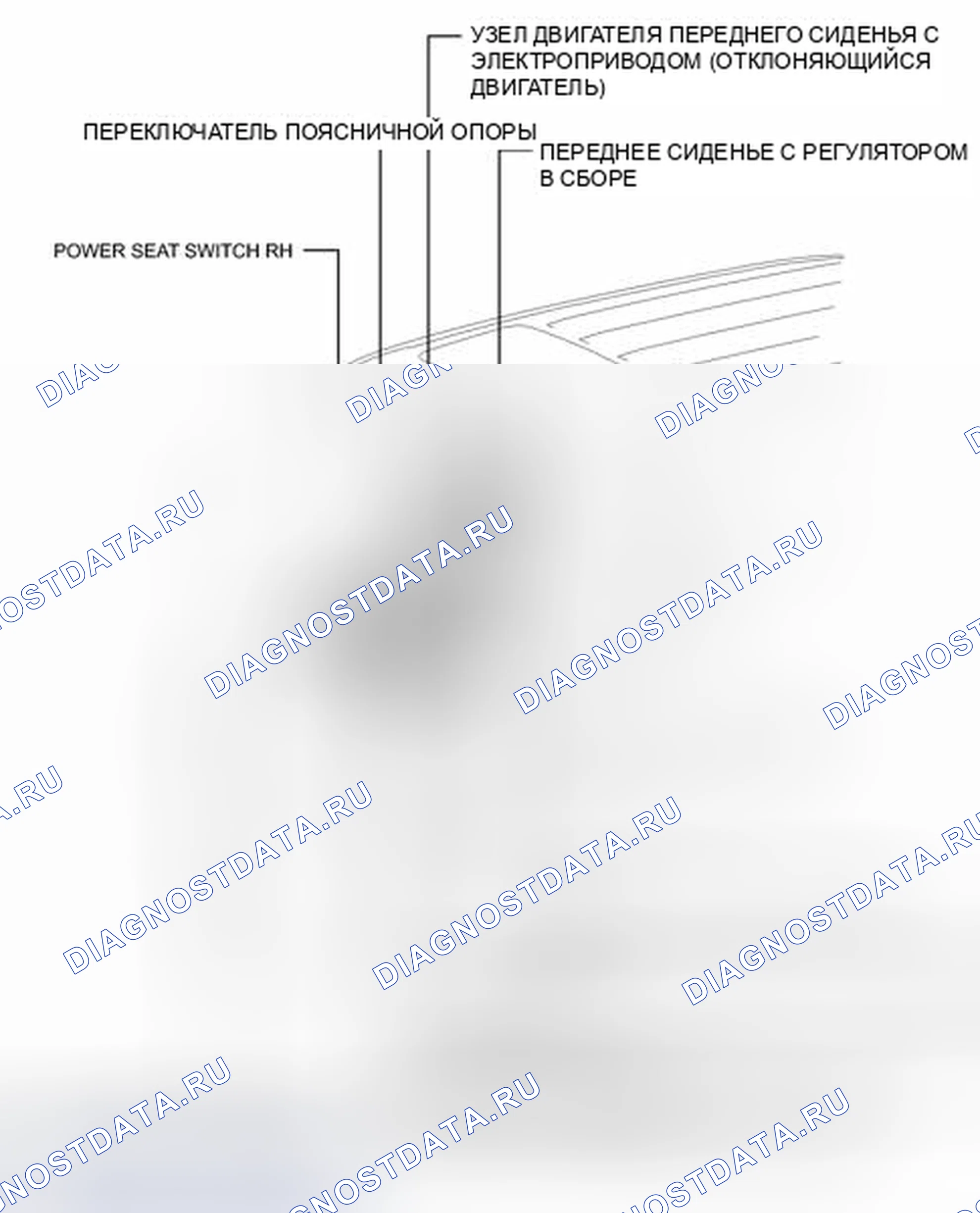 Рис. 392: ИЛЛЮСТРАЦИЯ. Haval Raptor I