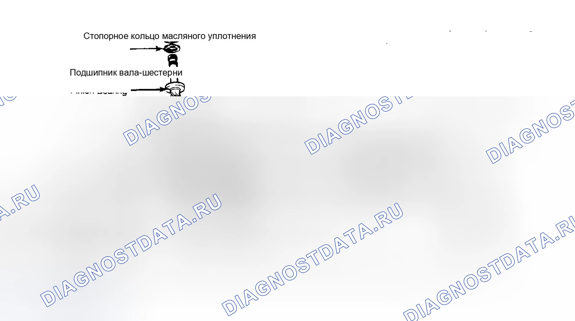 Рис. 1: ОПИСАНИЕ рулевого управления. Eagle Summit I