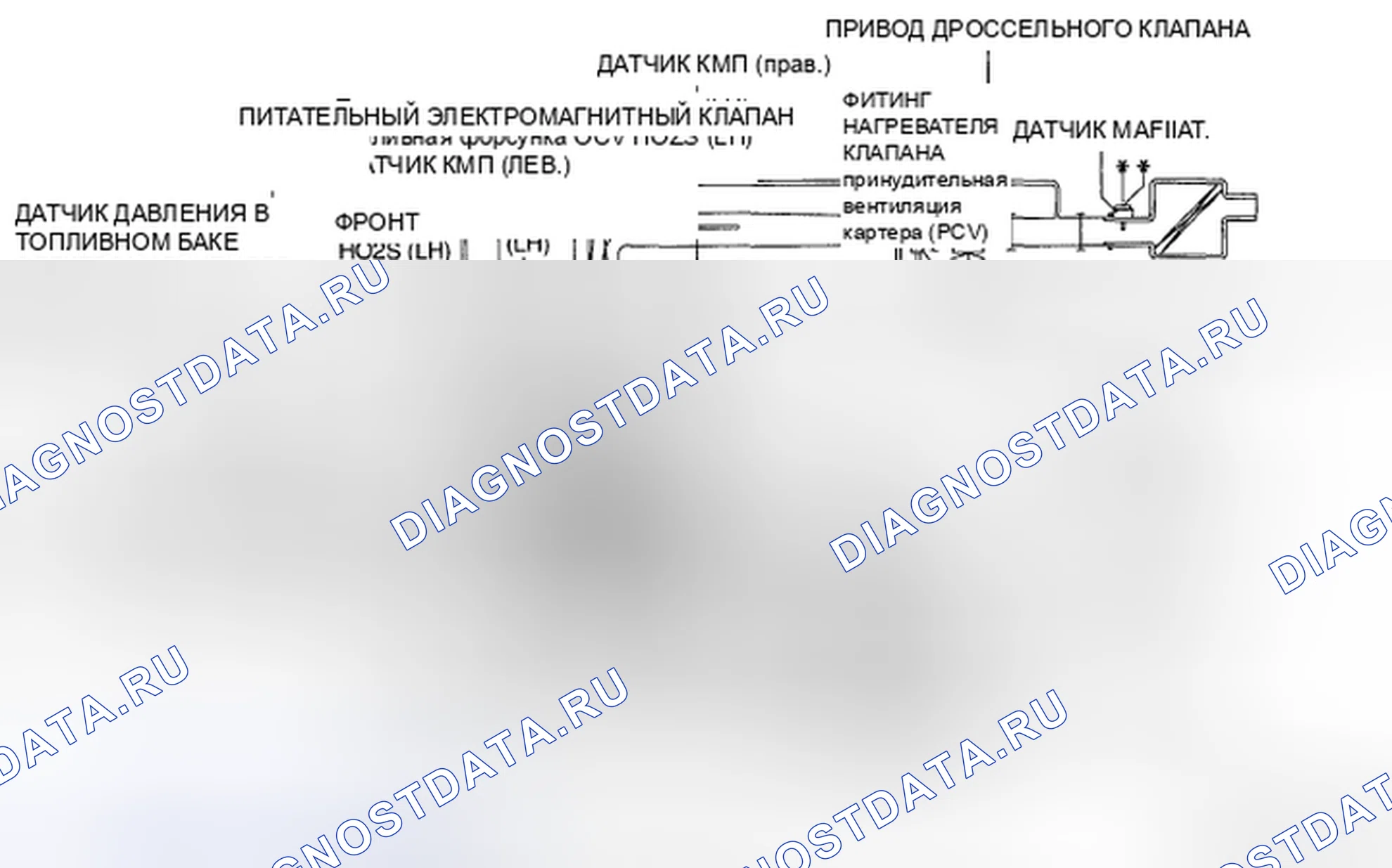 Рис. 5: СХЕМА СИСТЕМЫ УПРАВЛЕНИЯ [Mzi-3.7]. Mazda CX-9 I