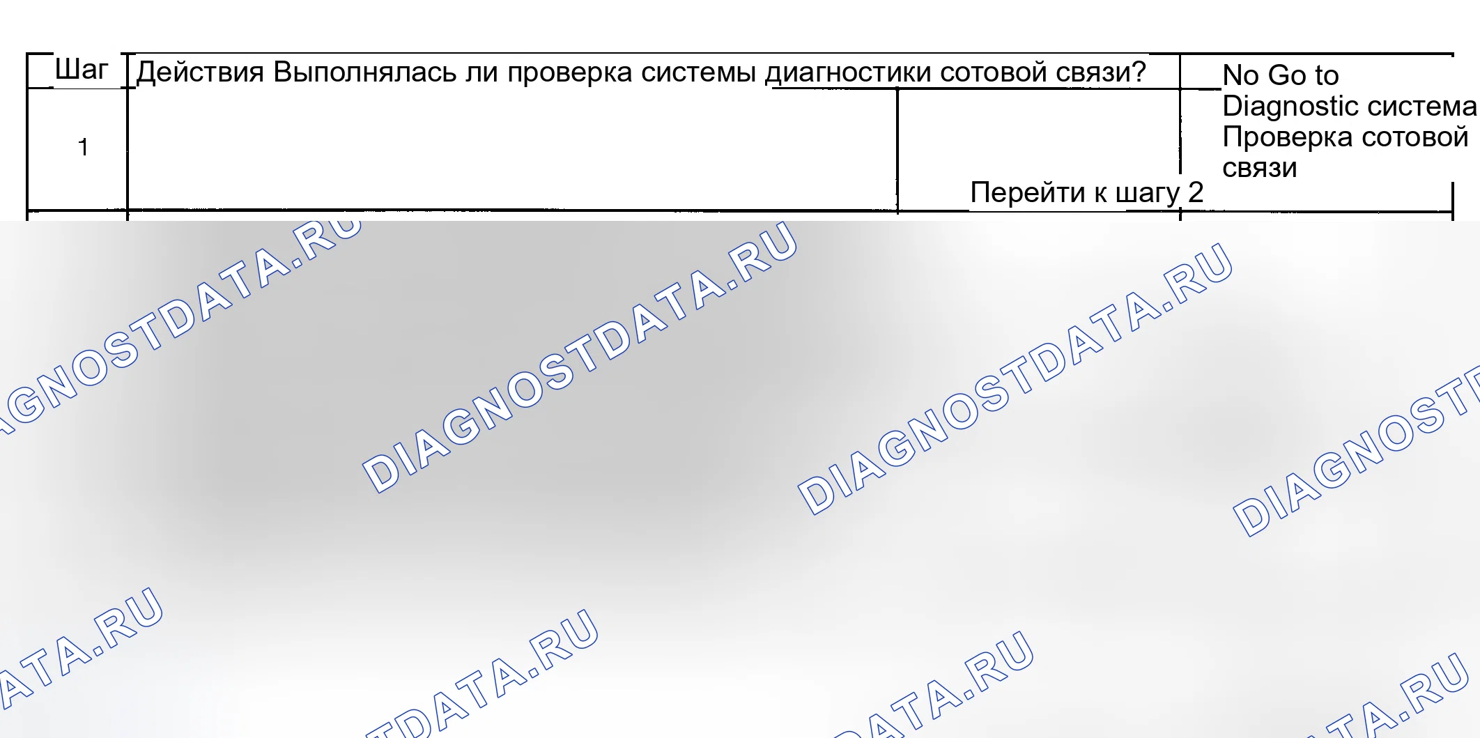 Рис. 77. GMC Savana Camper Special G3500 