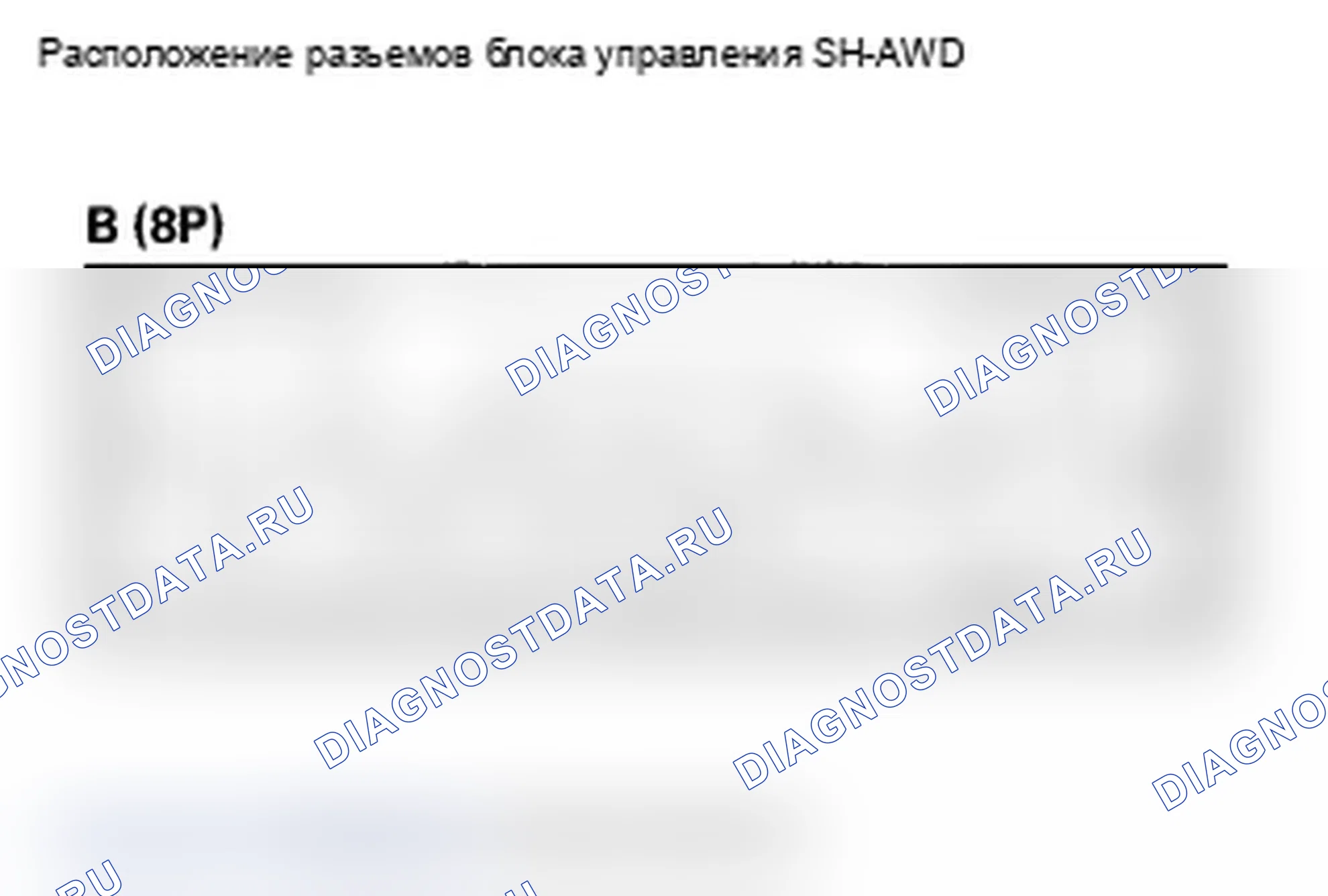 Рис. 19: Входы и выходы блока управления SH-AWD. Acura MDX II рестайлинг
