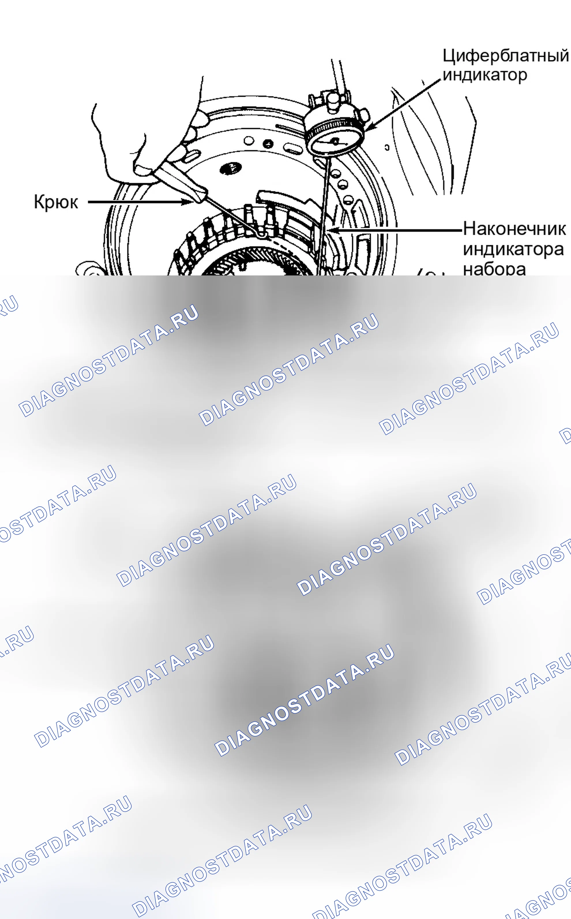Рис. 91. Dodge Grand Caravan III