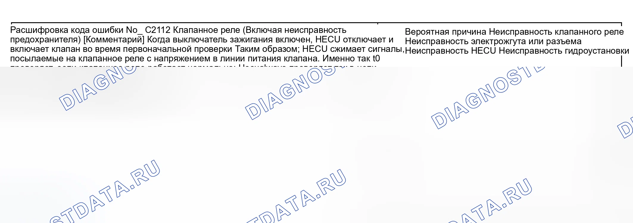 Рис. 28: расшифровка кода ошибки C2112: РЕЛЕ КЛАПАНА. Geely Preface I