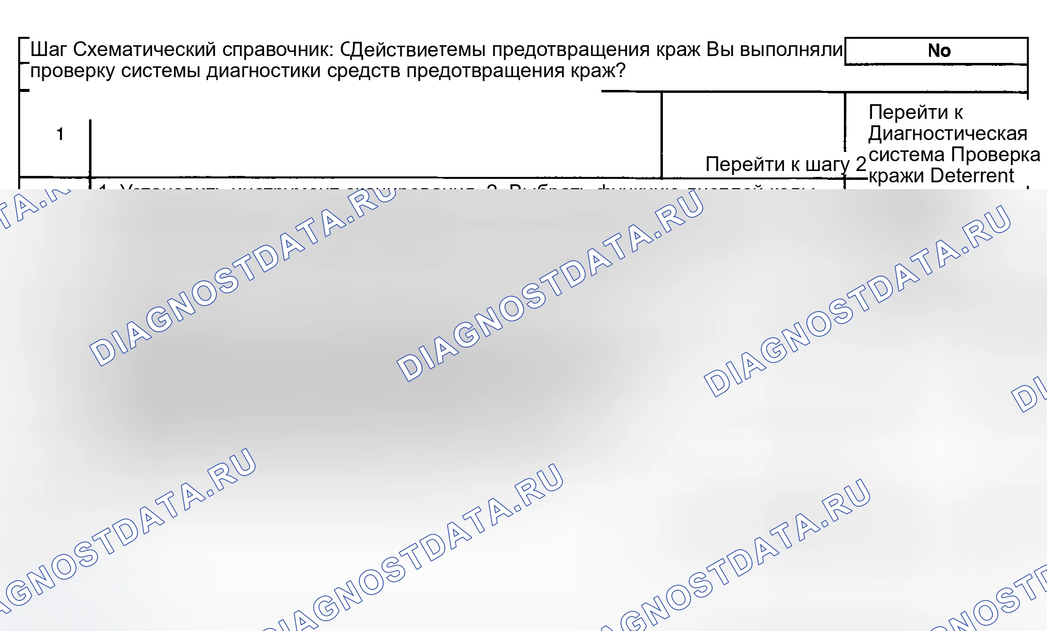 Рис. 3. Buick Regal IV