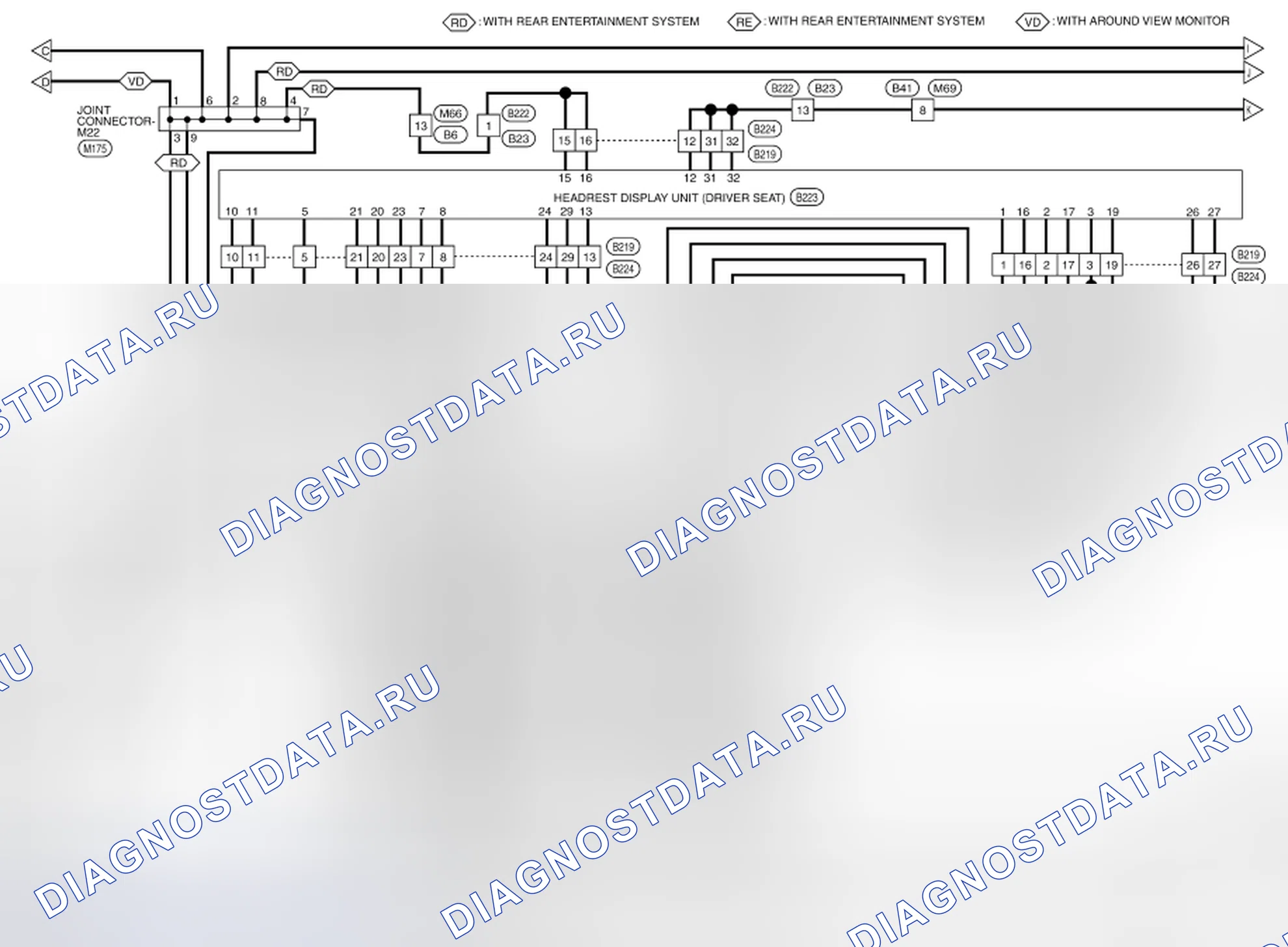 Рис. 31. Nissan Pathfinder IV рестайлинг