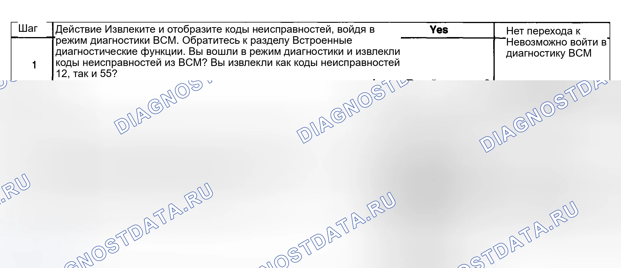 Рис. 1: ПРОВЕРКА СИСТЕМЫ ДИАГНОСТИКИ - ОСТАТОЧНАЯ МОЩНОСТЬ ВСПОМОГАТЕЛЬНОГО ОБОРУДОВАНИЯ. Lexus LX J100 рестайлинг