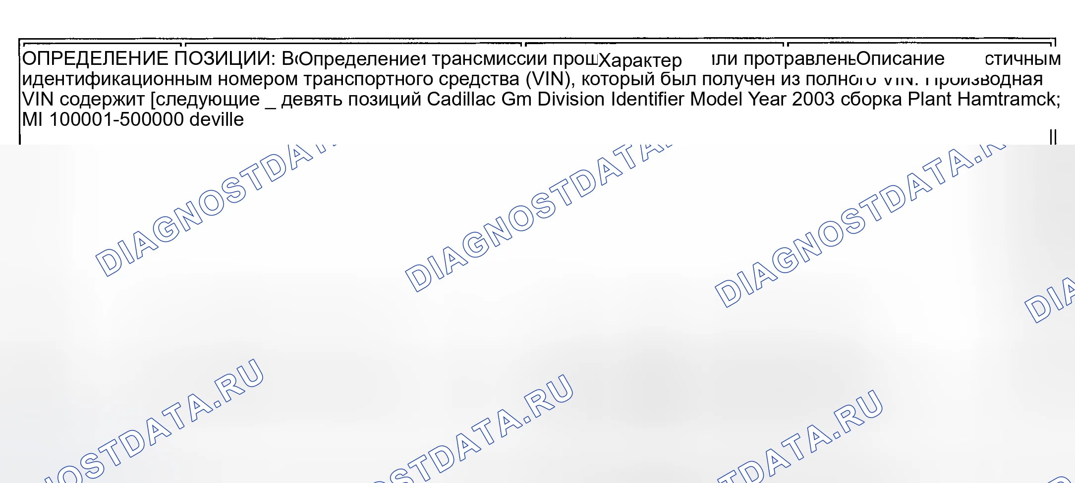 Рис. 43. Kia Ceed CD