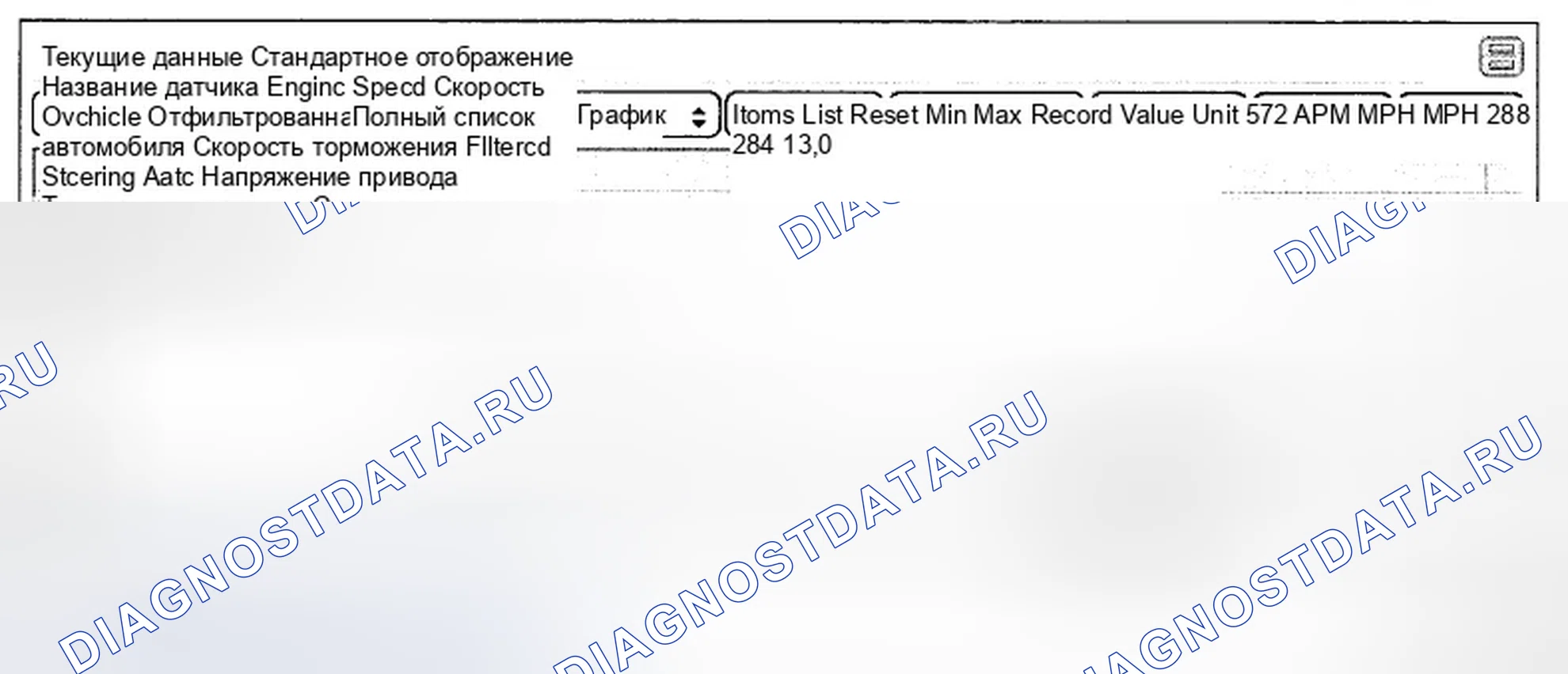 Рис. 49: Мониторинг данных Scantool. Hyundai Genesis I