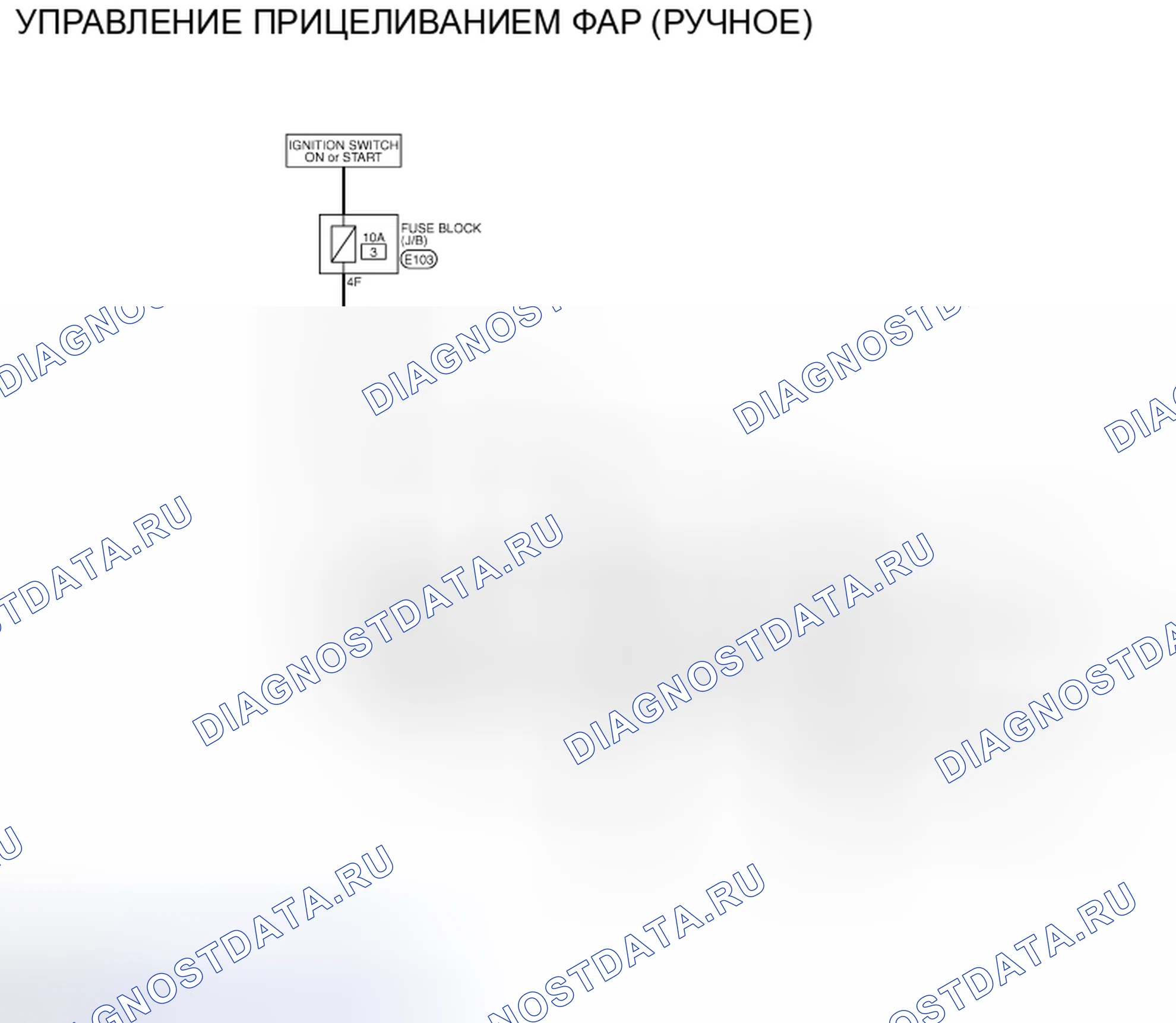 Рис. 35: электросхема - СИСТЕМА УПРАВЛЕНИЯ ПРИЦЕЛИВАНИЕМ ФАР (РУЧНАЯ). Infiniti FX37 II рестайлинг