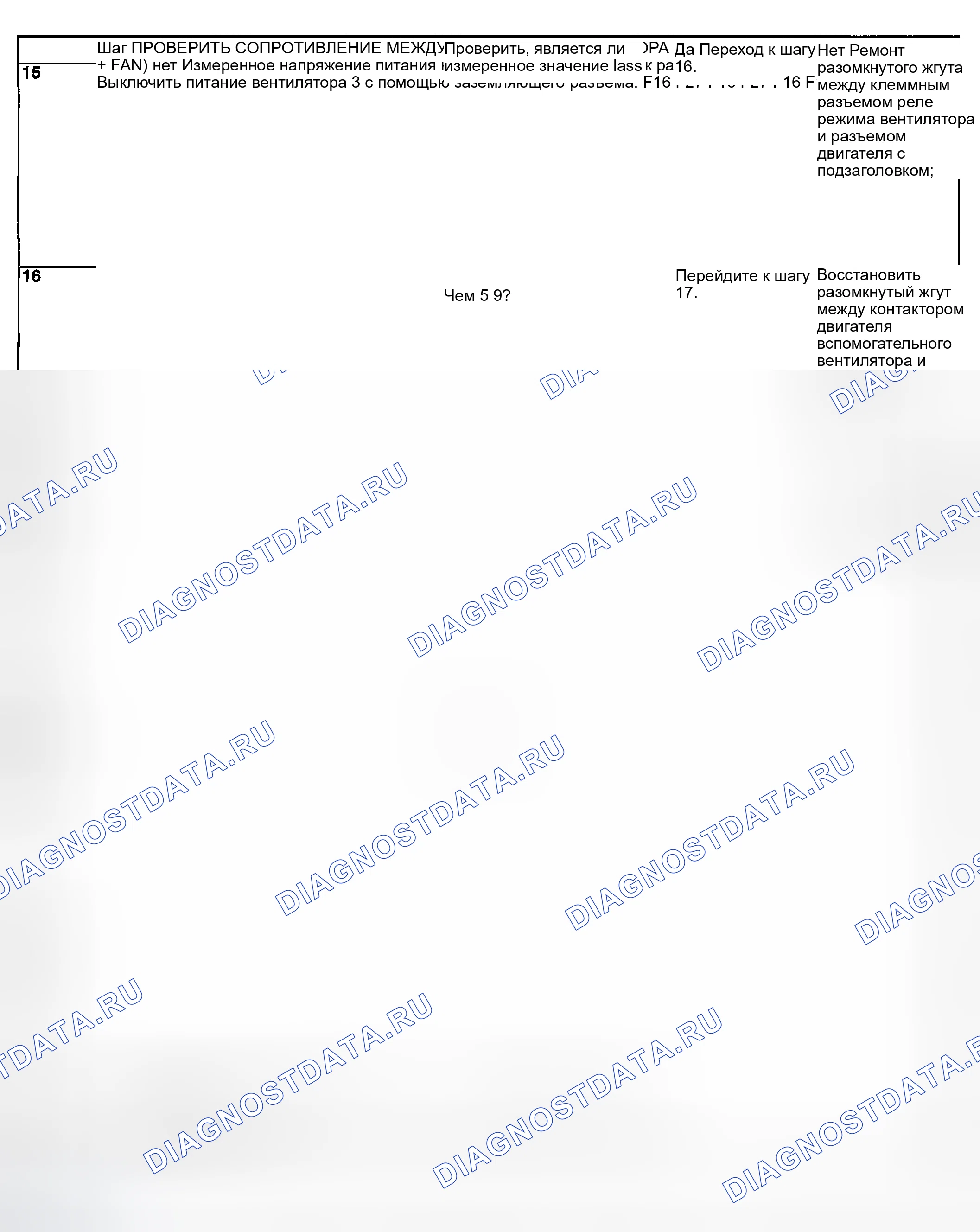 Рис. 109. Subaru Baja I