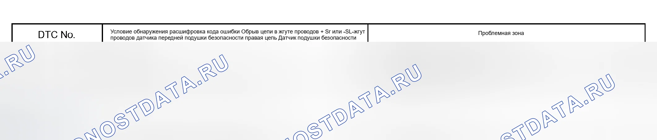 Рис. 335: ОПИСАНИЕ СХЕМЫ. Honda Accord VI