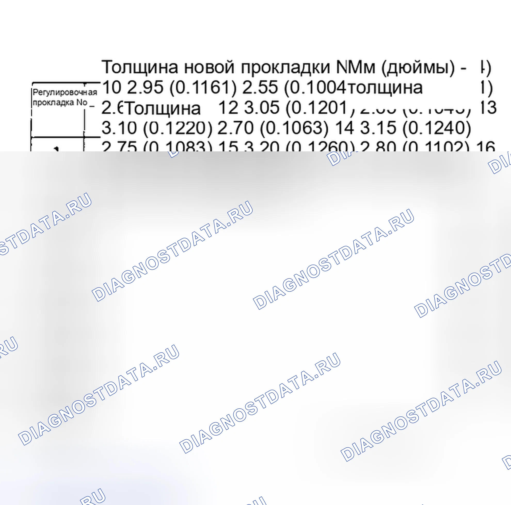 Рис. 70. Toyota Camry V30