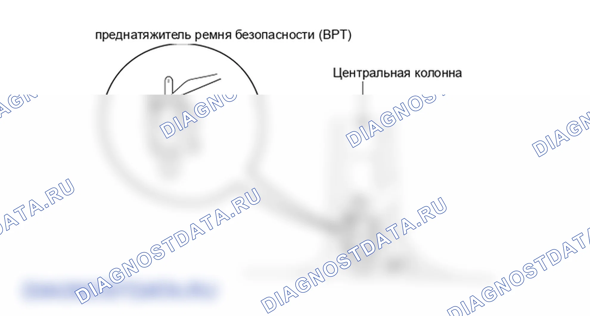 Компоненты и их расположение. Kia Sorento BL