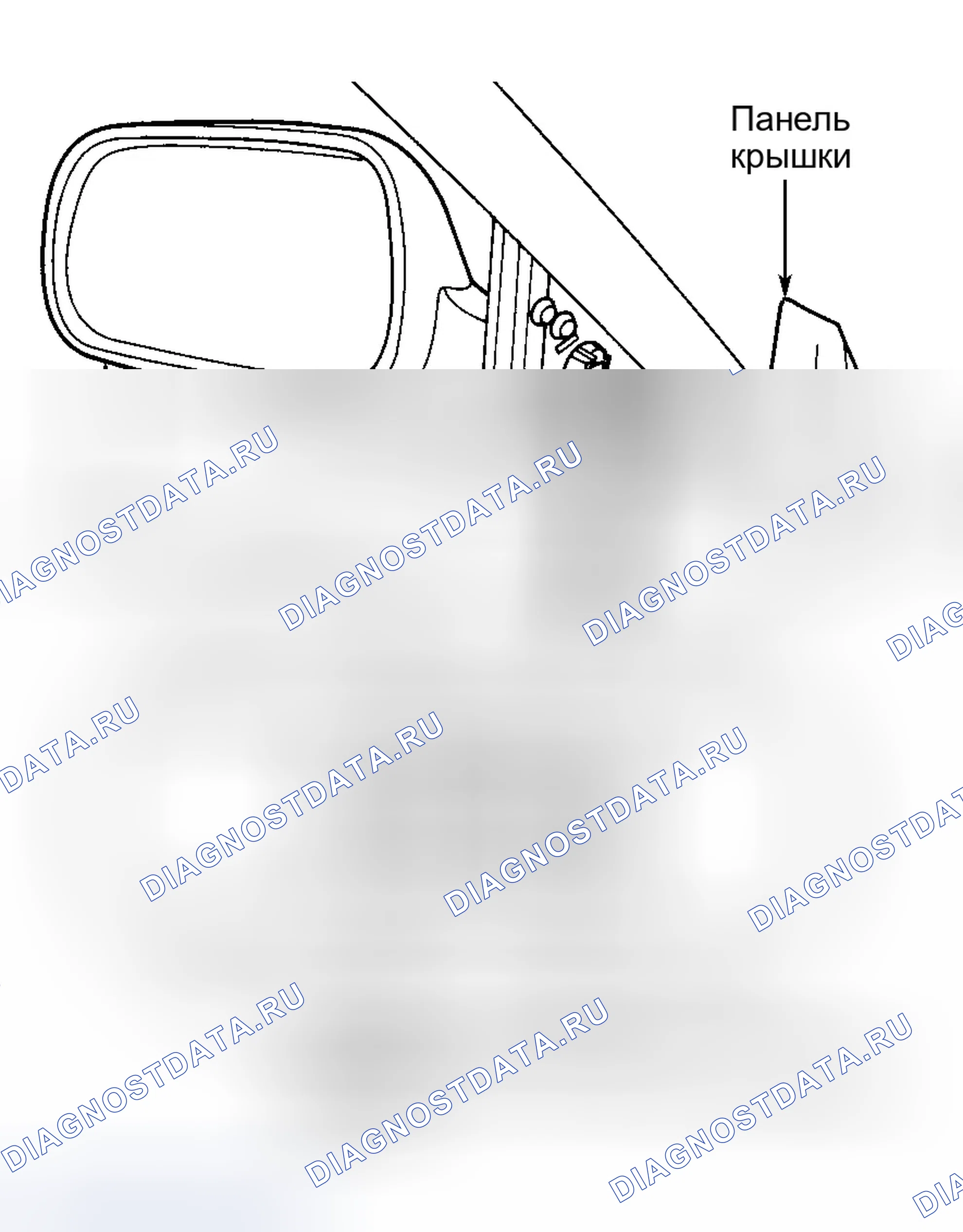 Рис. 14. Honda Civic VI
